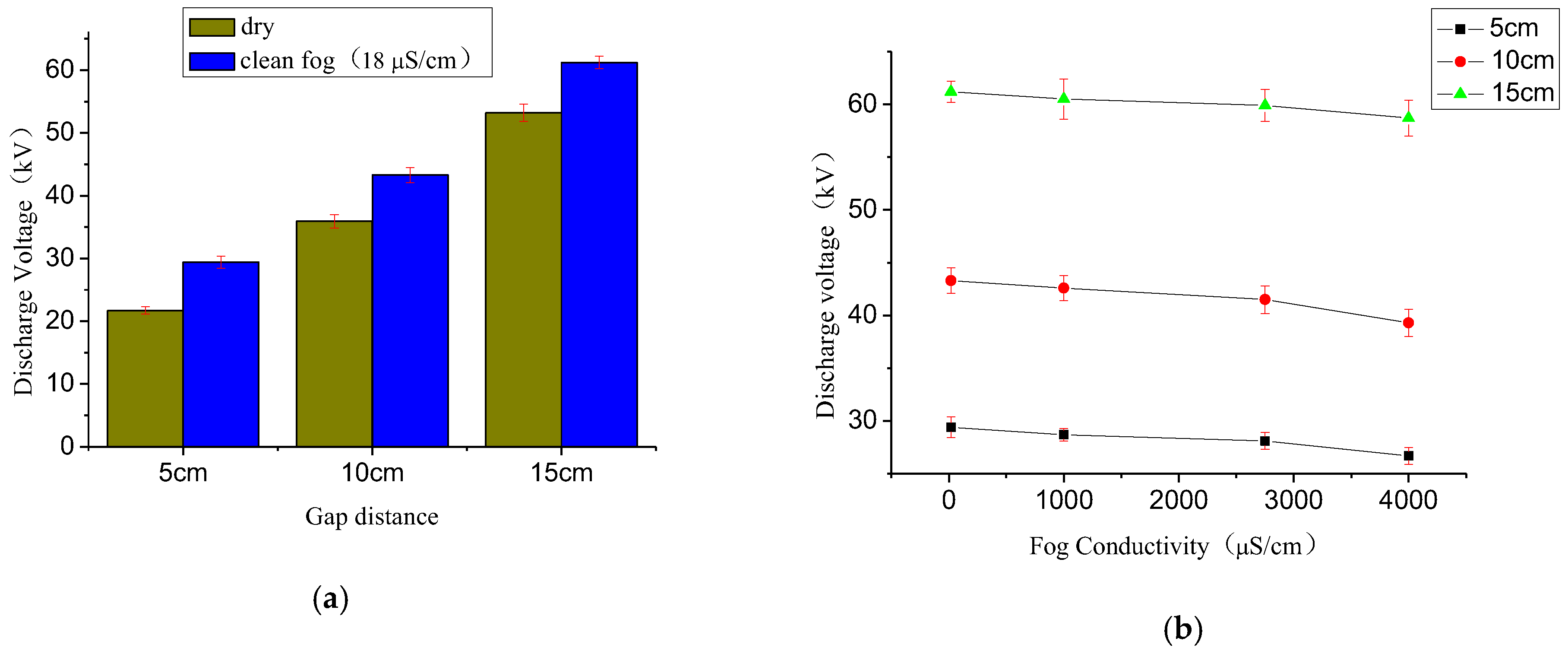 Energies 11 02251 g004