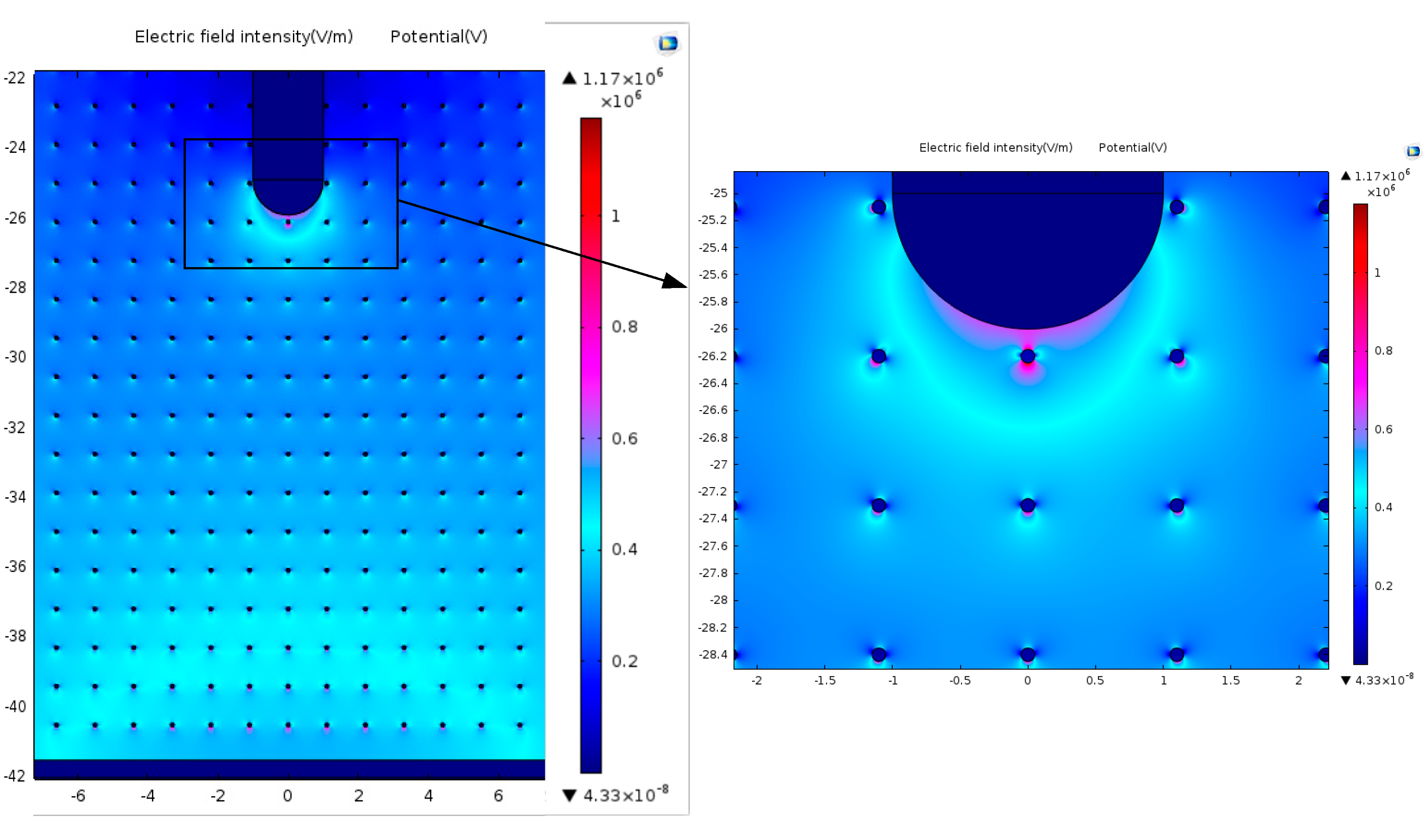 Energies 11 02251 g007