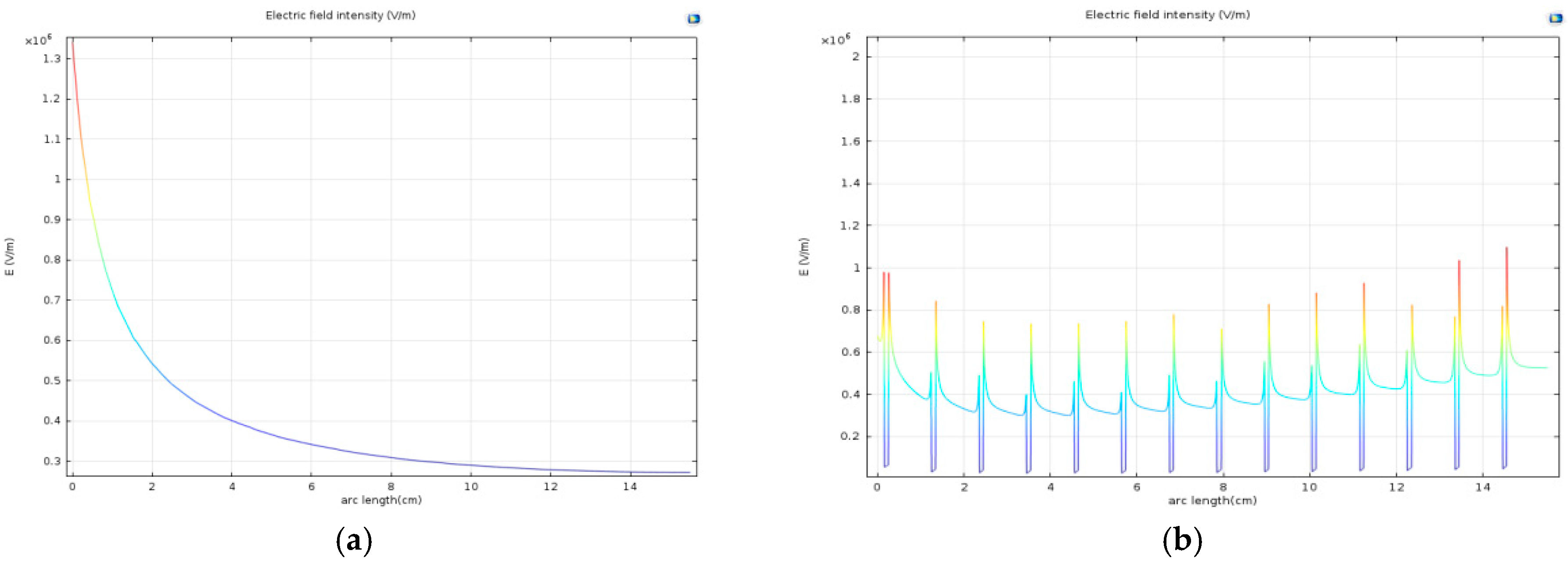 Energies 11 02251 g008