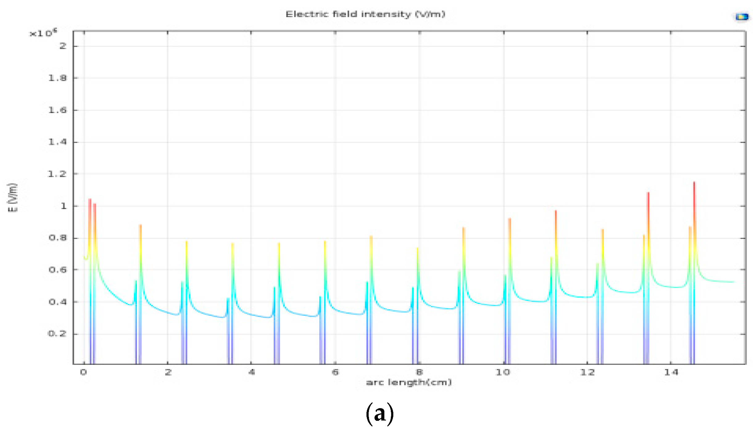 Energies 11 02251 g009a