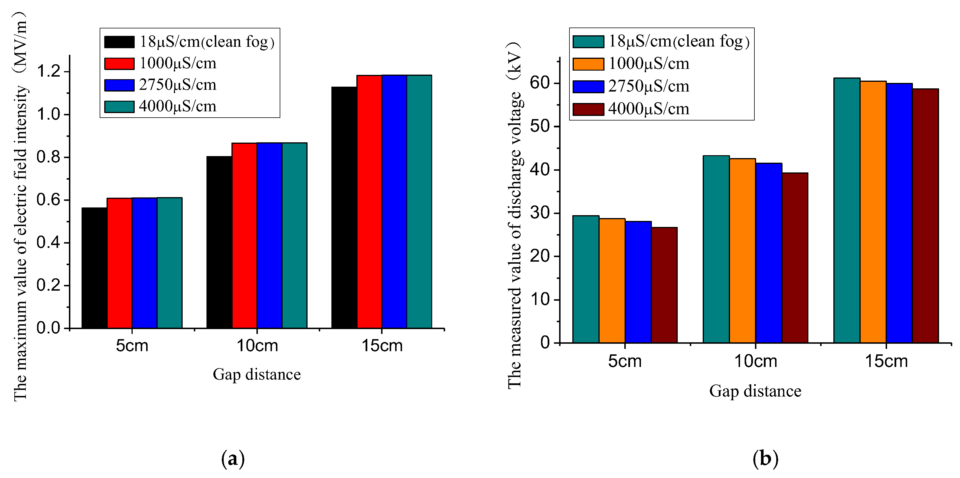 Energies 11 02251 g011