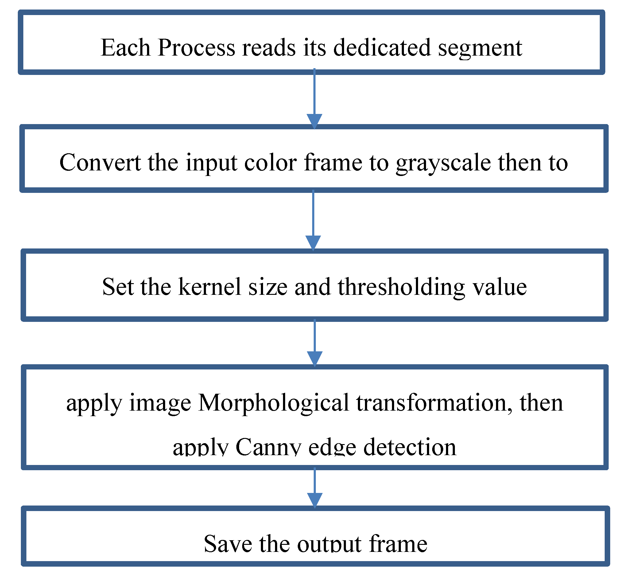 Energies 11 02252 g004 Energies 11 02252 g004