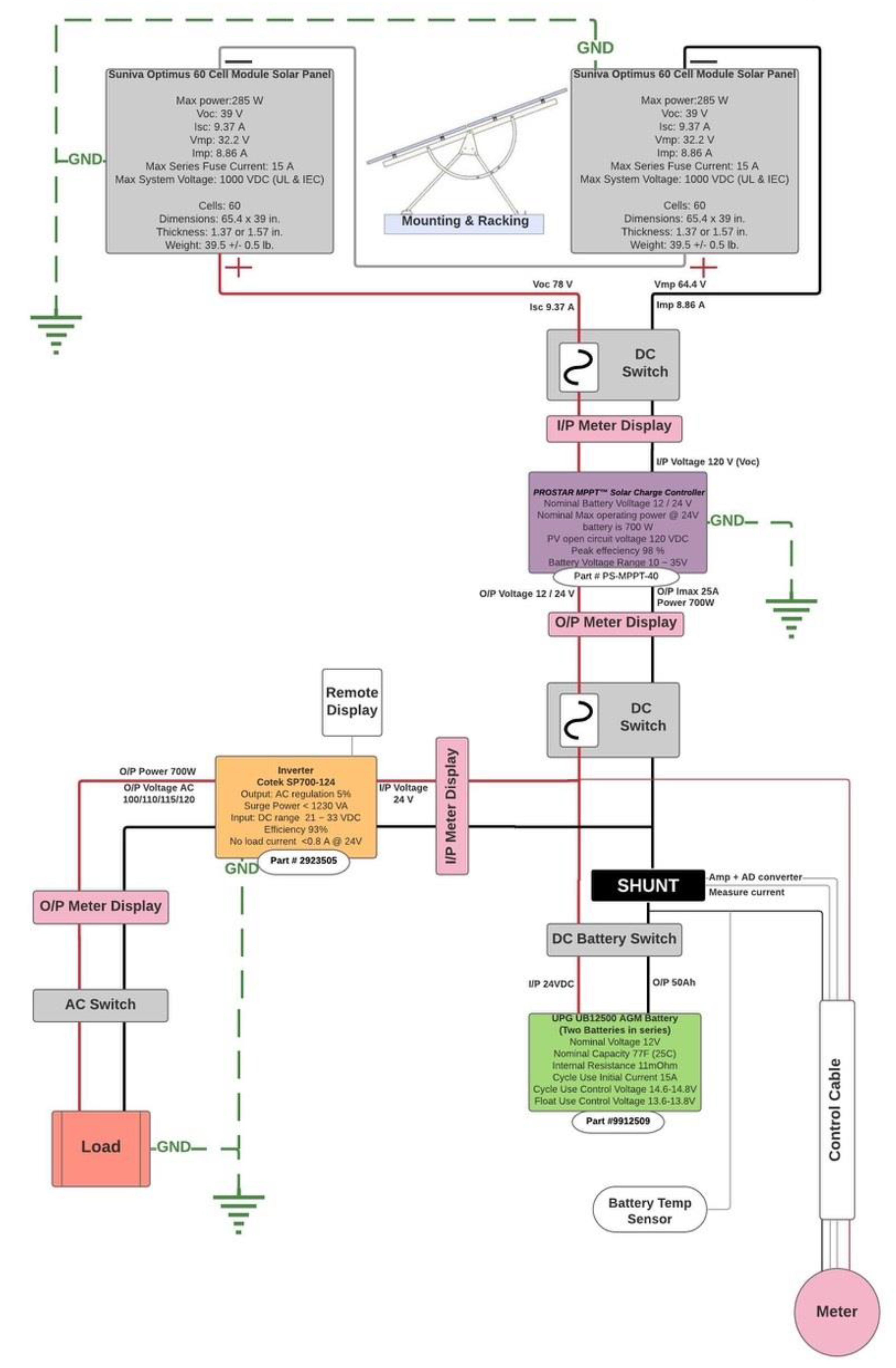 Energies 11 02252 g006 Energies 11 02252 g006