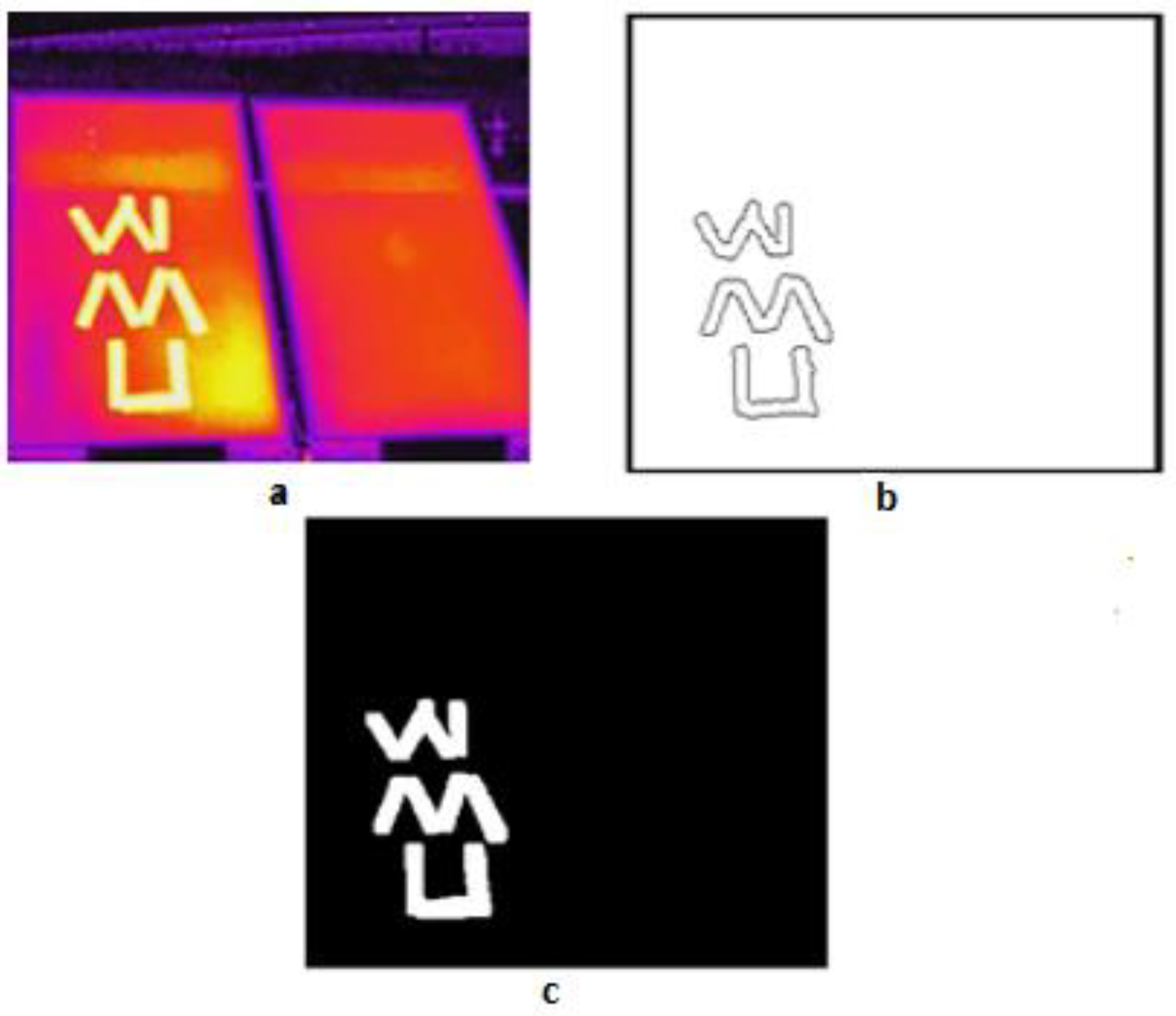 Energies 11 02252 g011 Energies 11 02252 g011