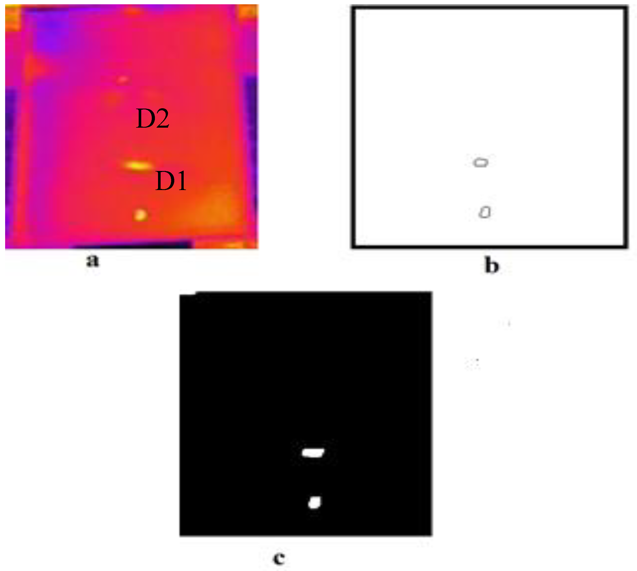 Energies 11 02252 g012 Energies 11 02252 g012