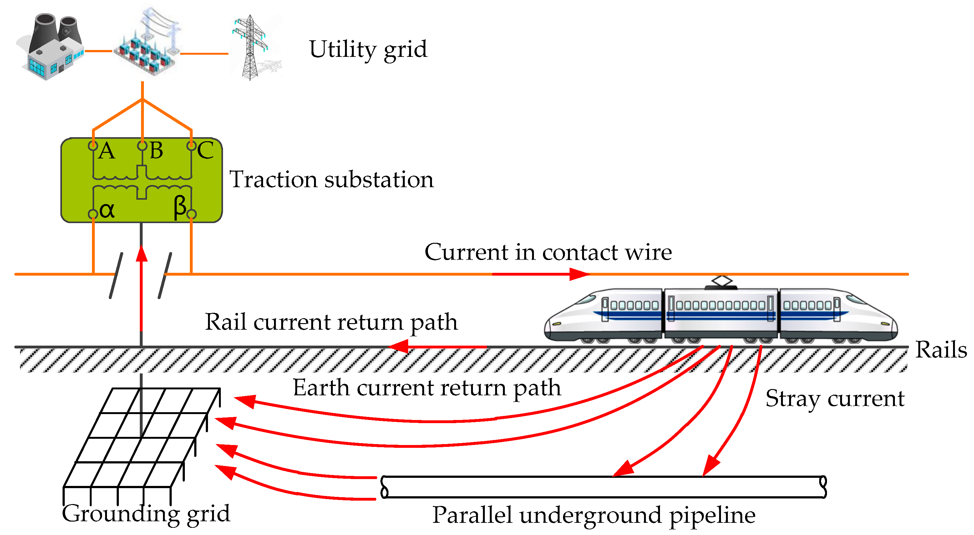 Energies 11 02255 g002