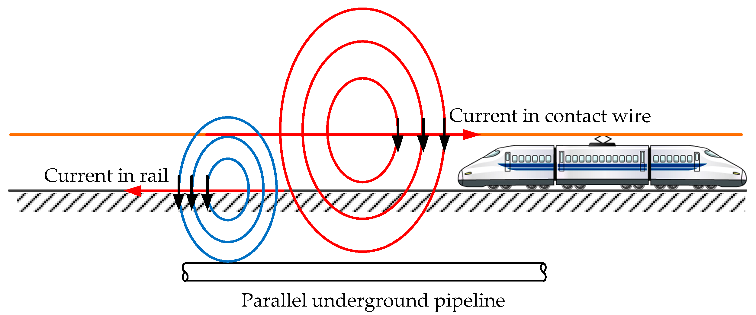 Energies 11 02255 g003