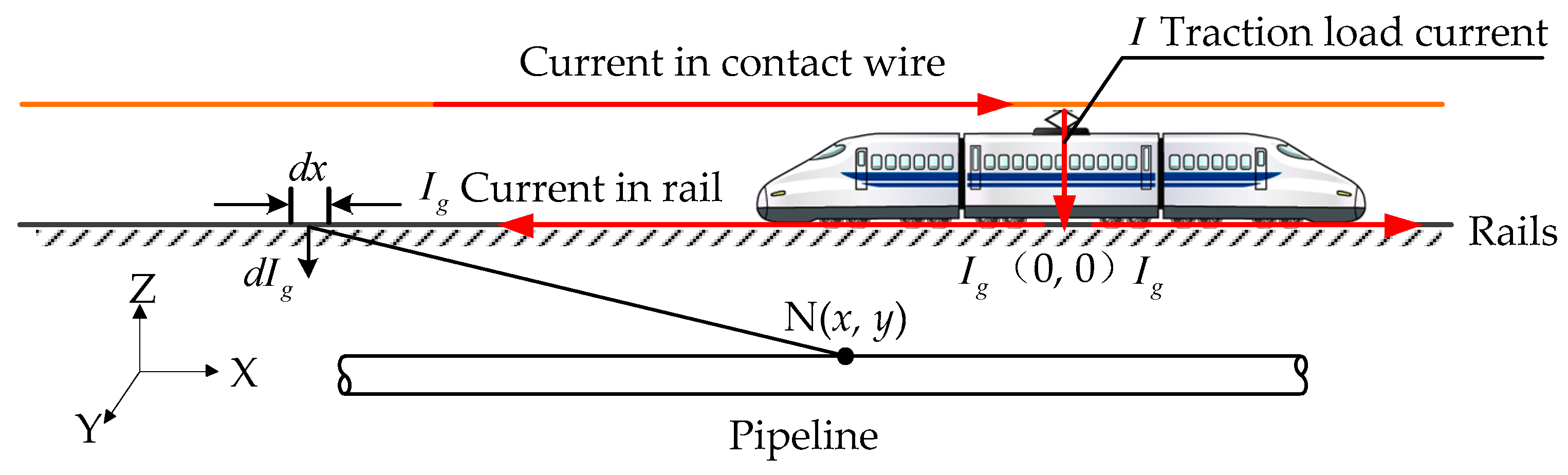 Energies 11 02255 g005