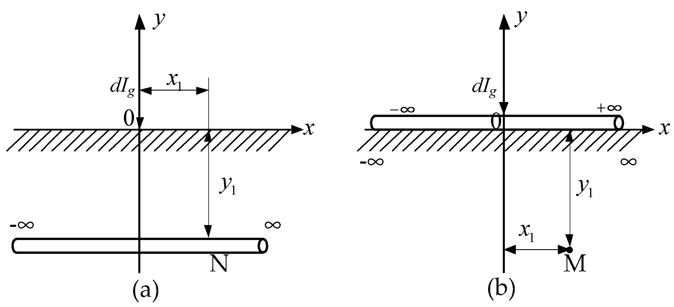 Energies 11 02255 g006