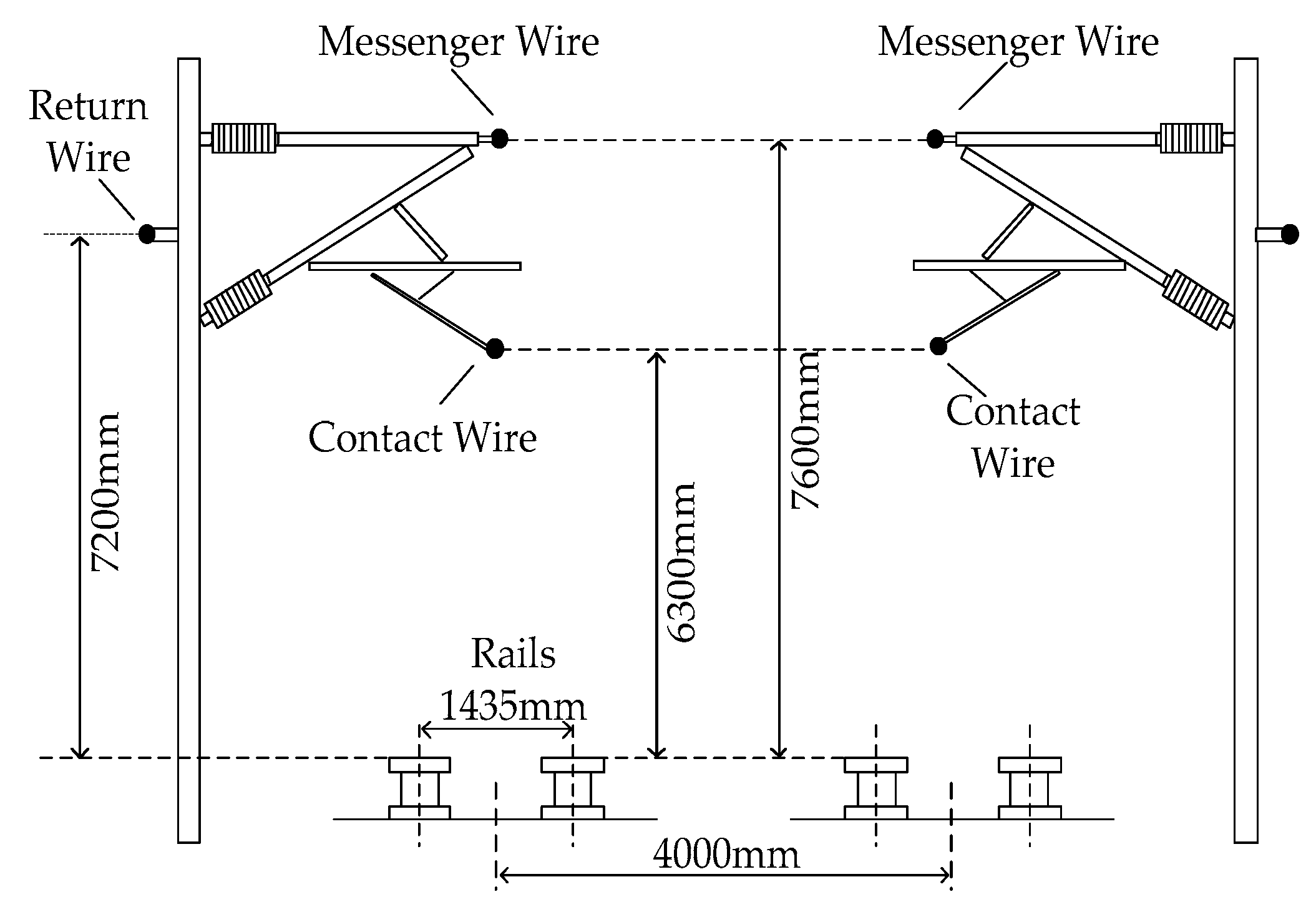 Energies 11 02255 g009
