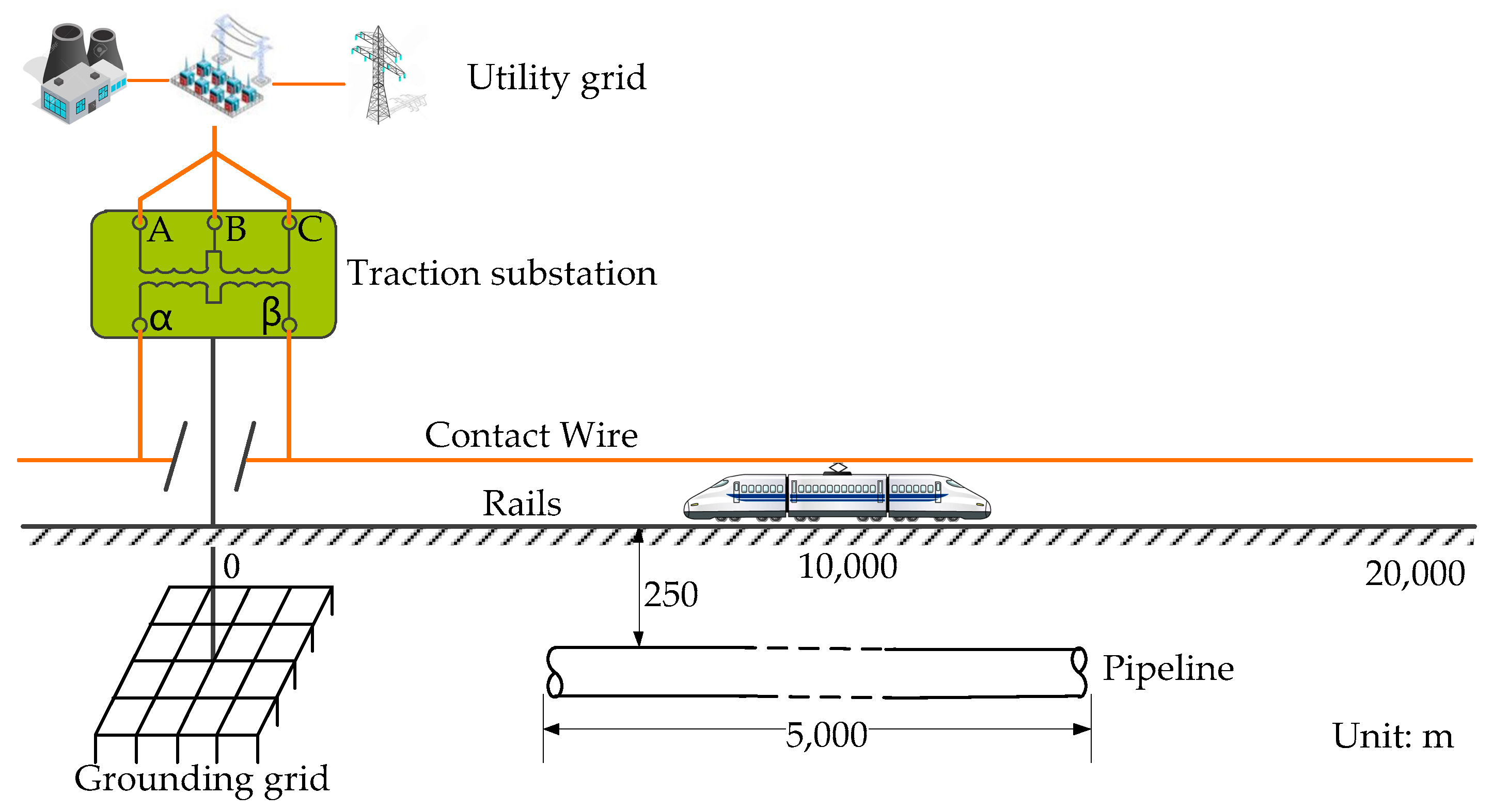 Energies 11 02255 g010