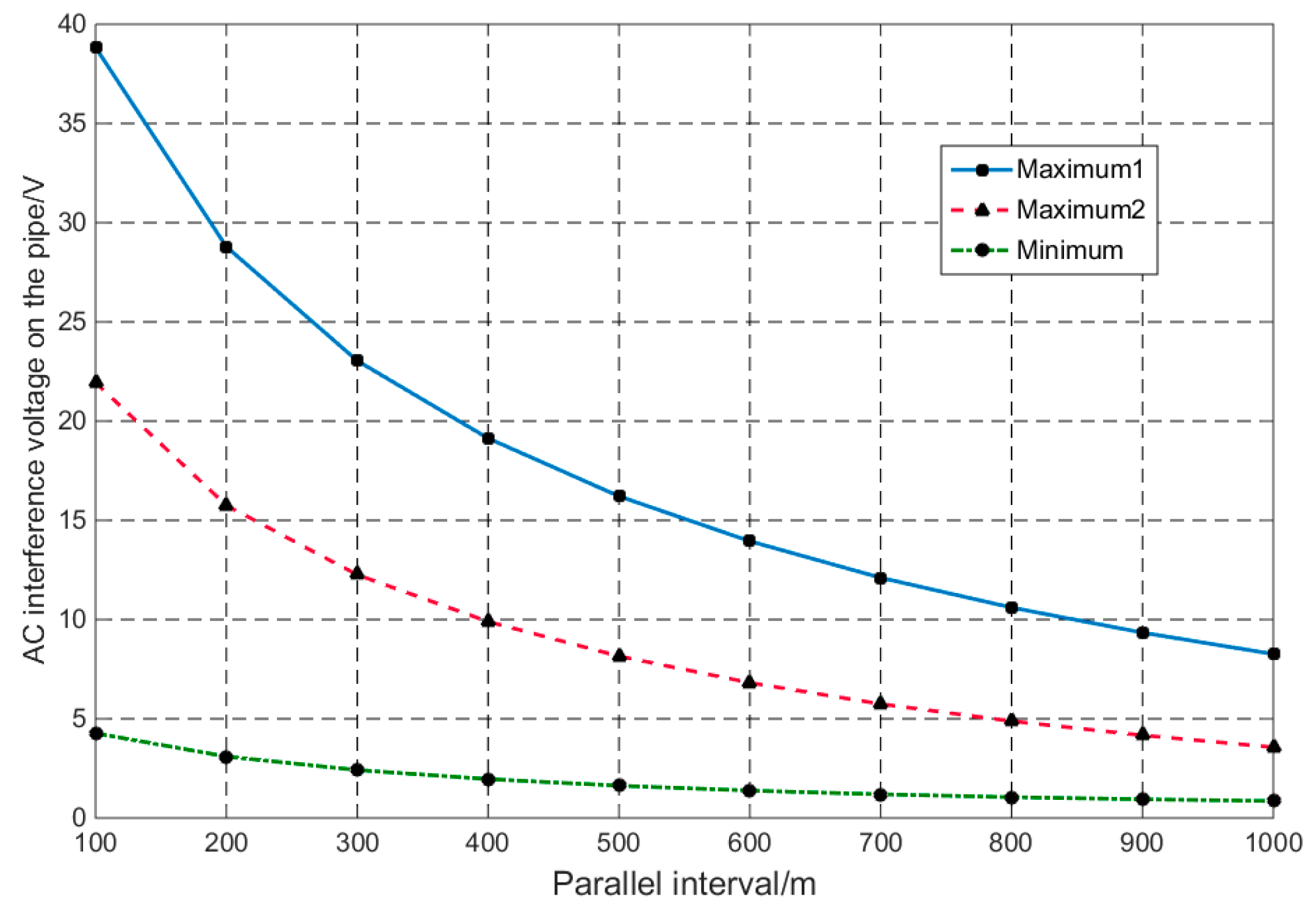 Energies 11 02255 g019