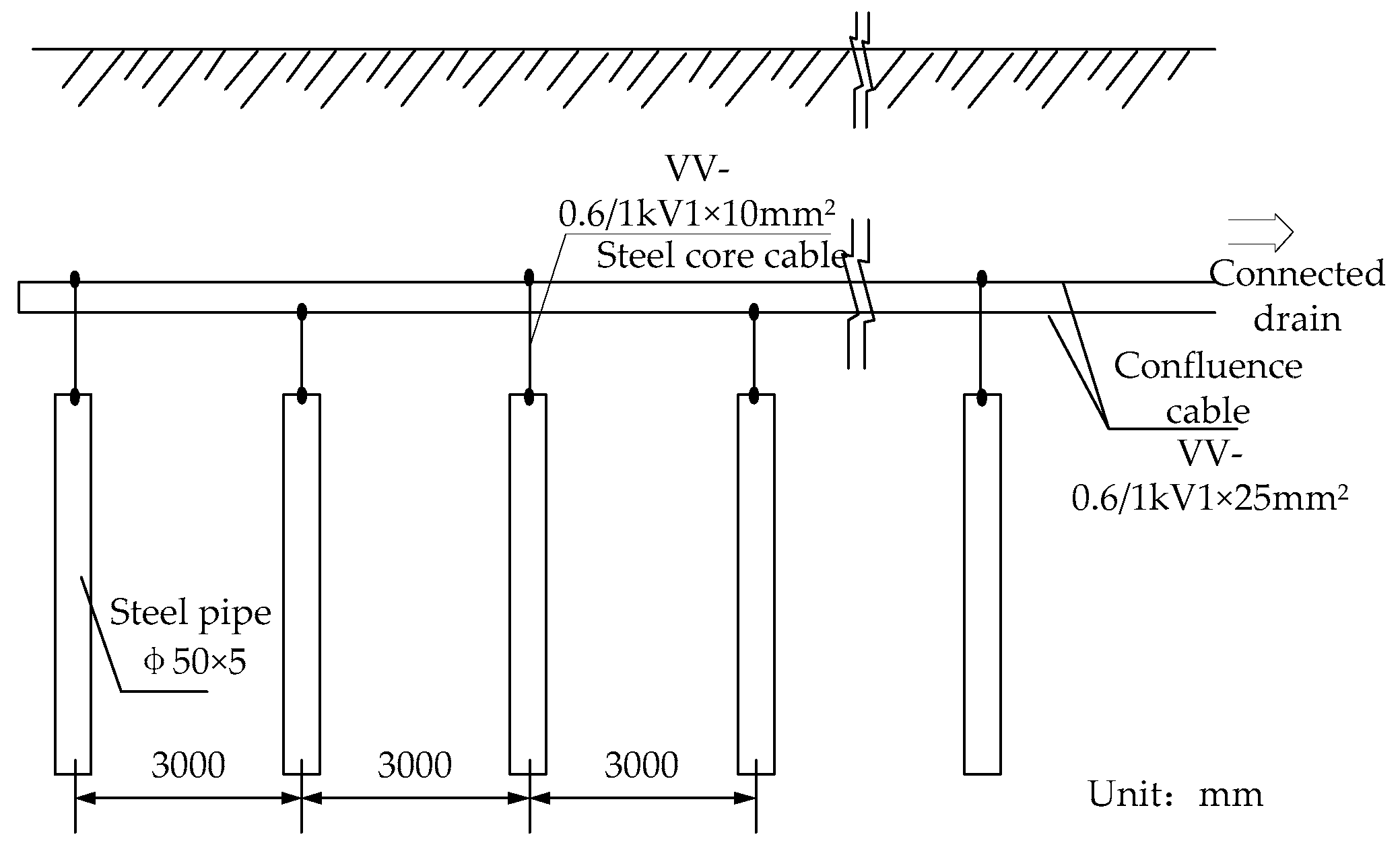 Energies 11 02255 g029