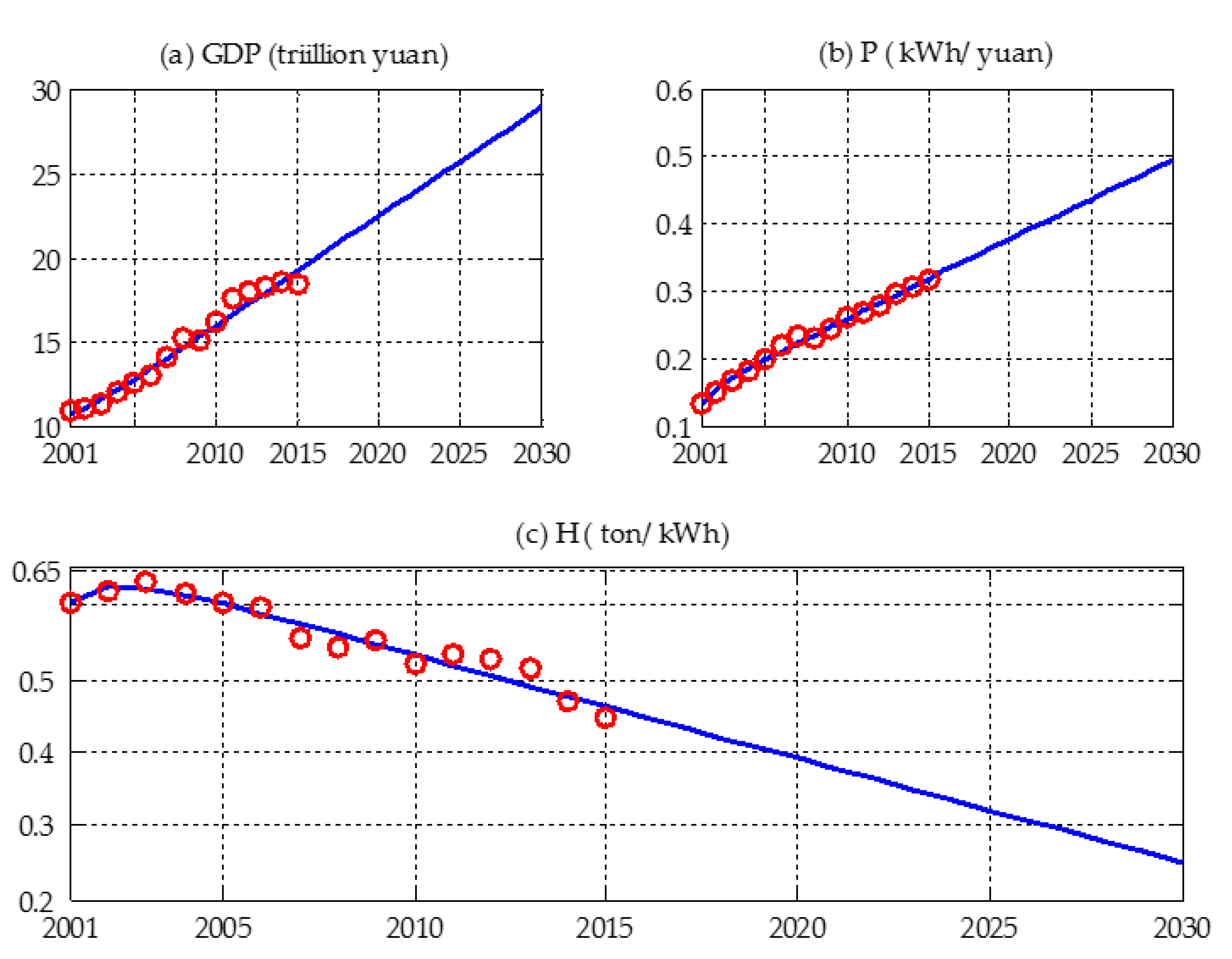 Energies 11 02256 g001