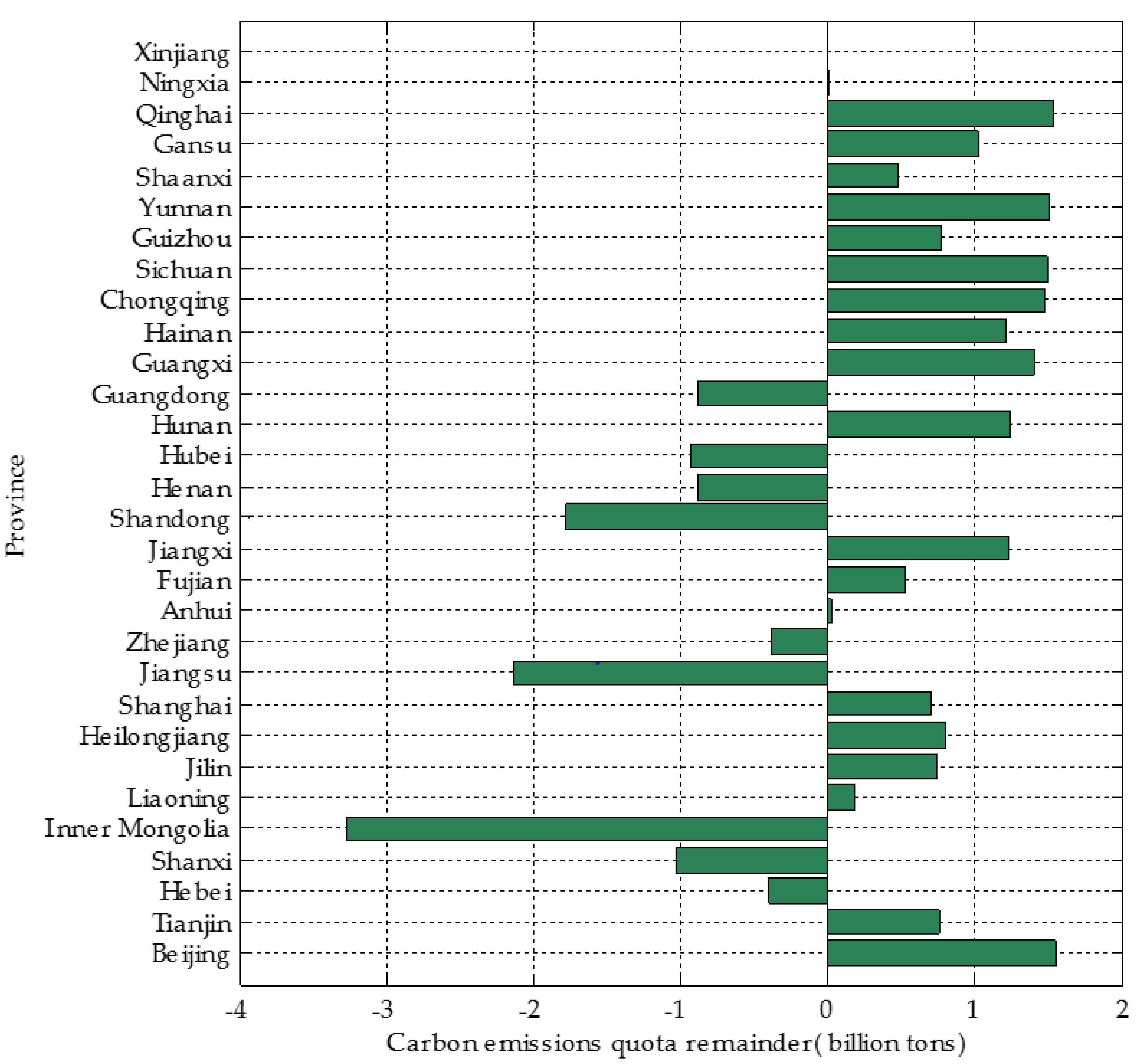 Energies 11 02256 g004