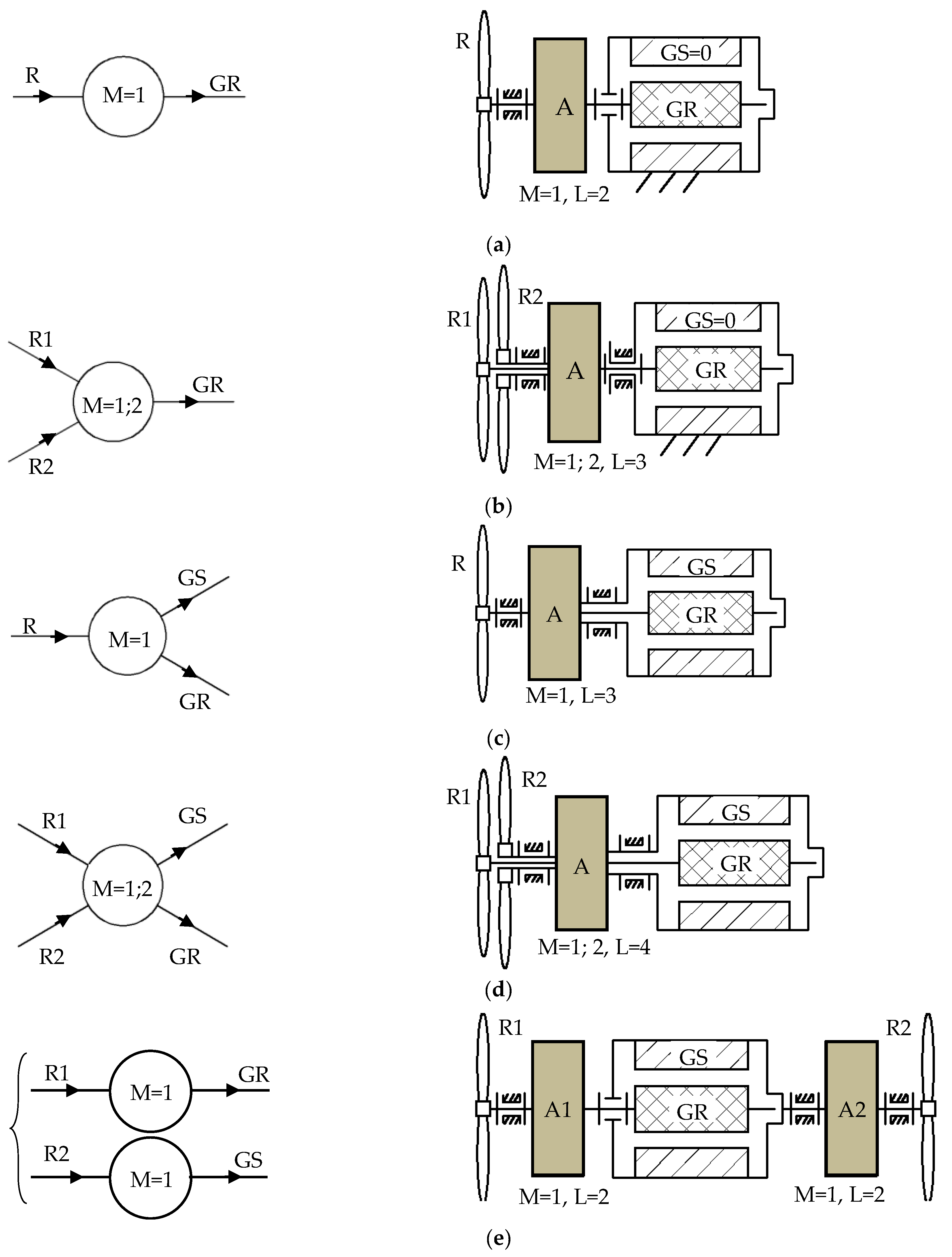 Energies 11 02257 g005