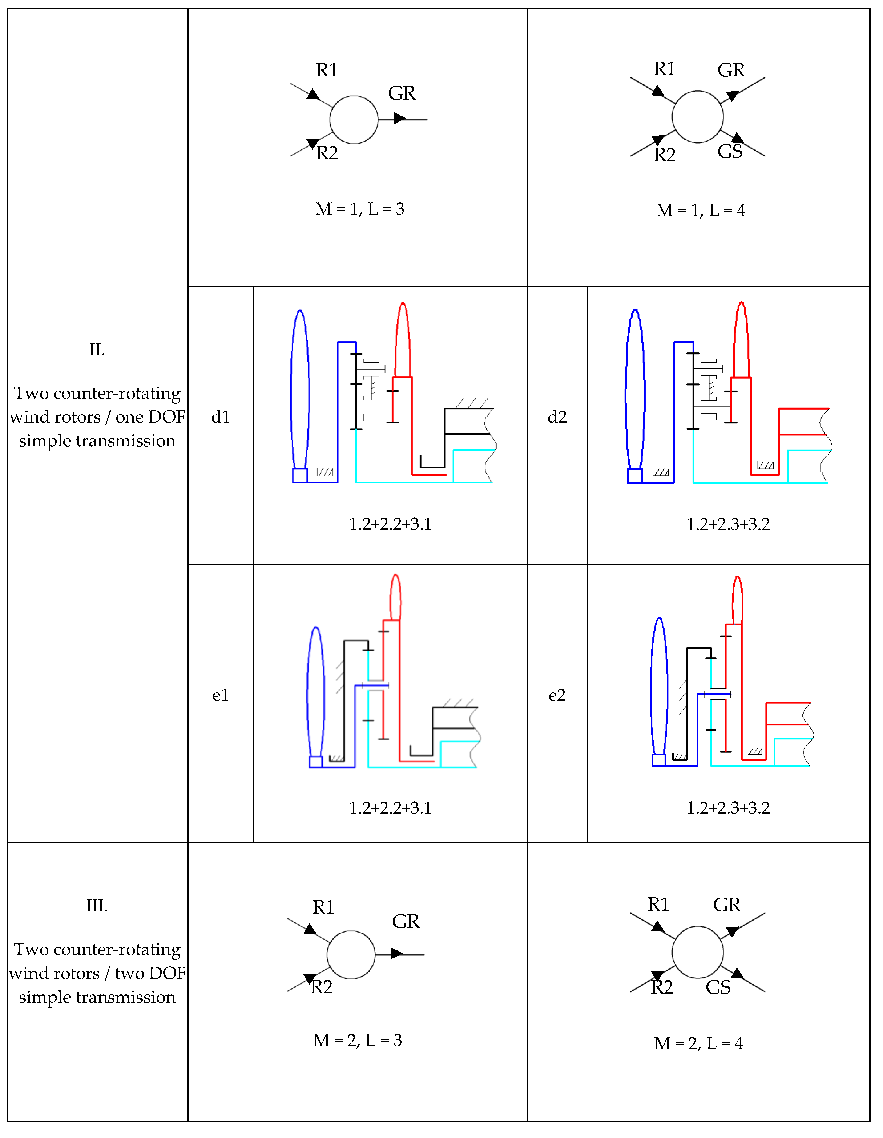 Energies 11 02257 g006b