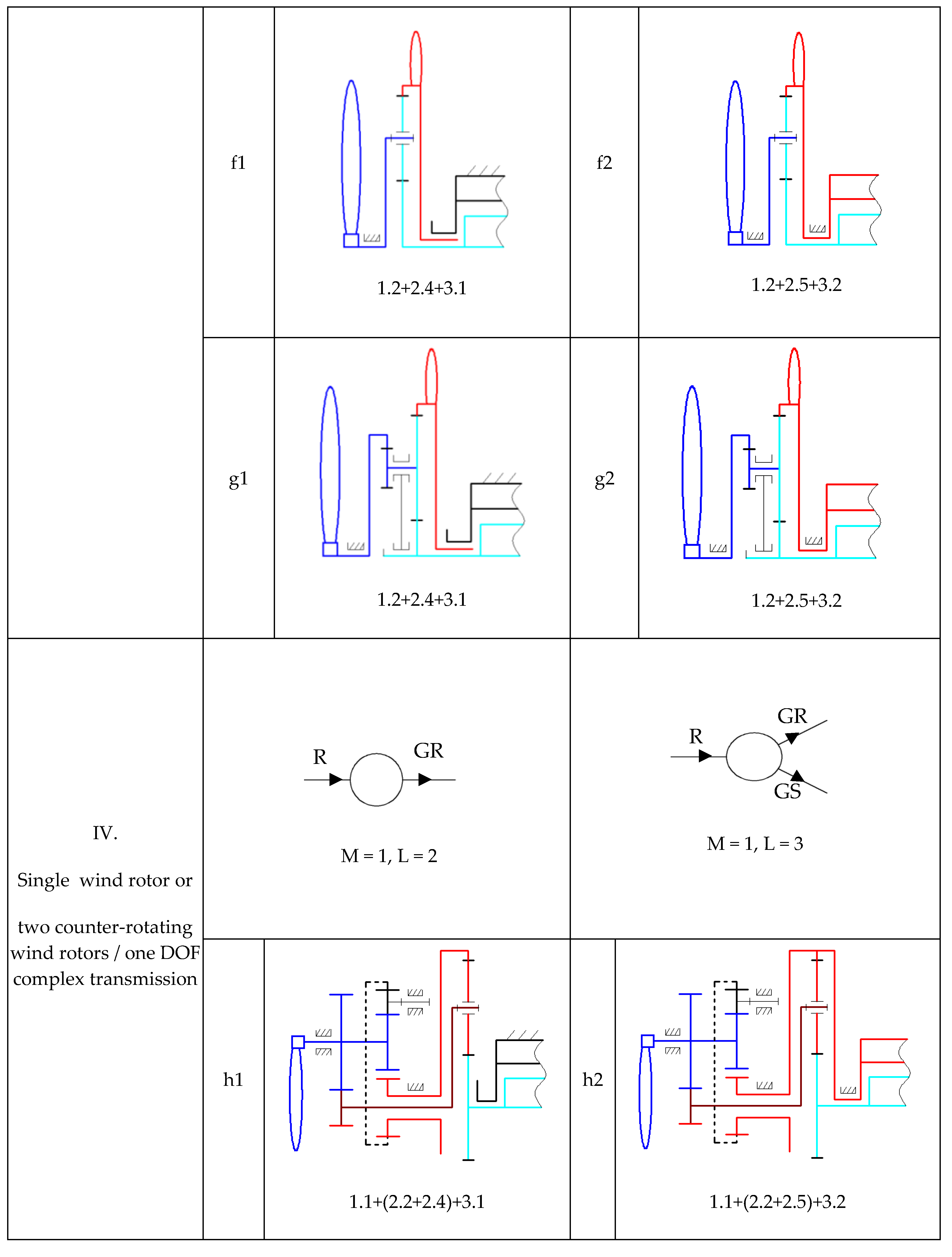 Energies 11 02257 g006c