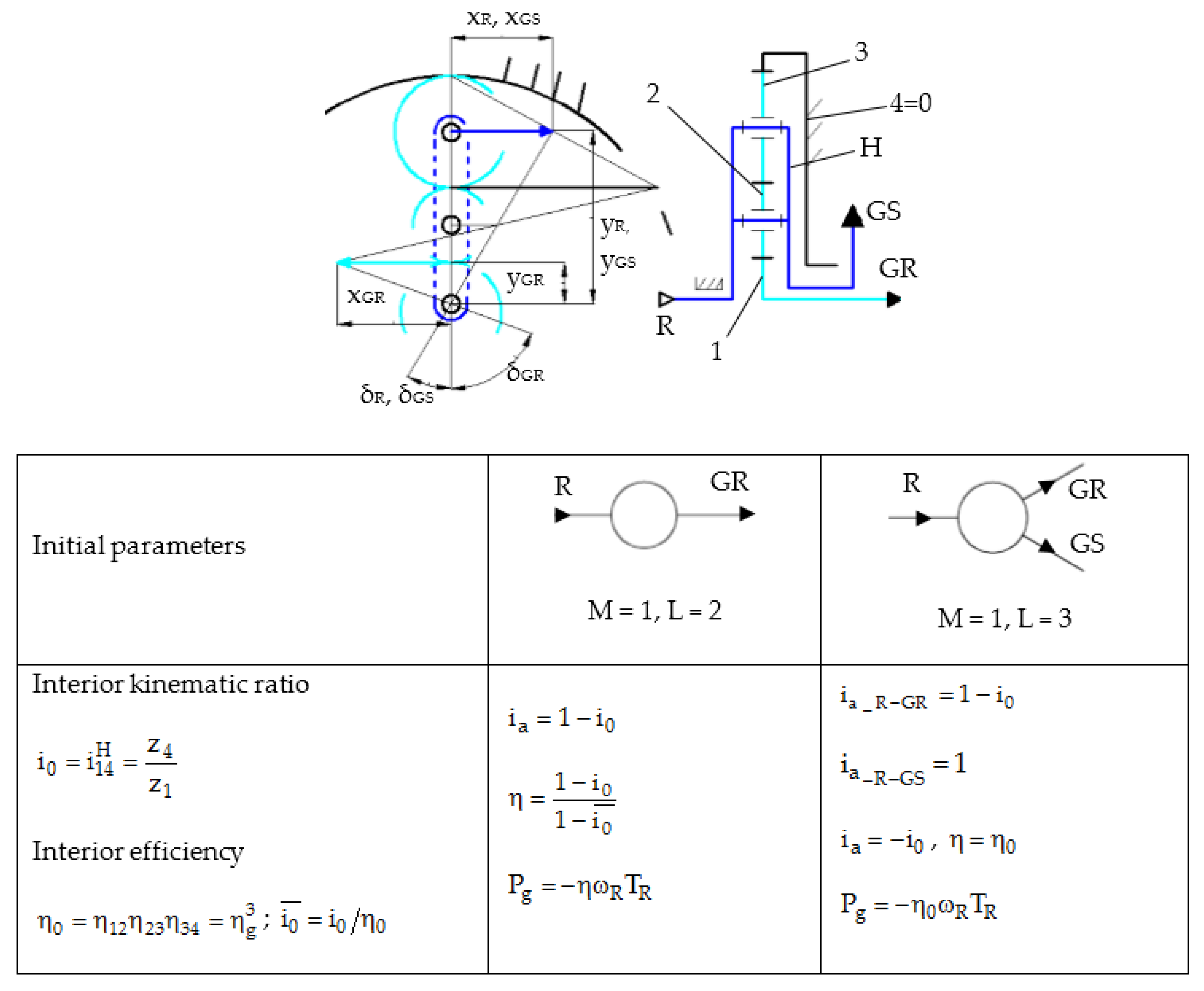 Energies 11 02257 g007