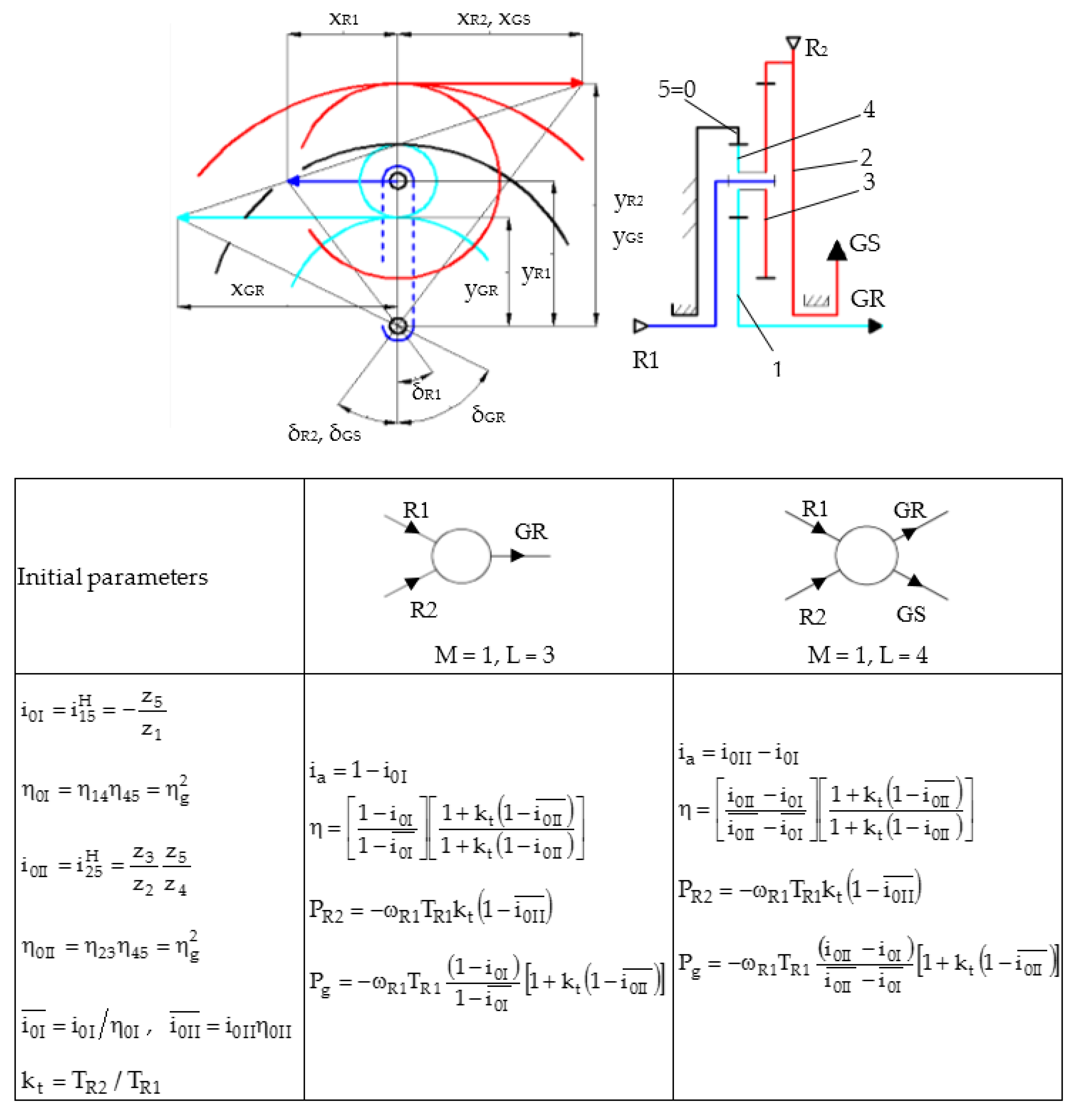 Energies 11 02257 g008