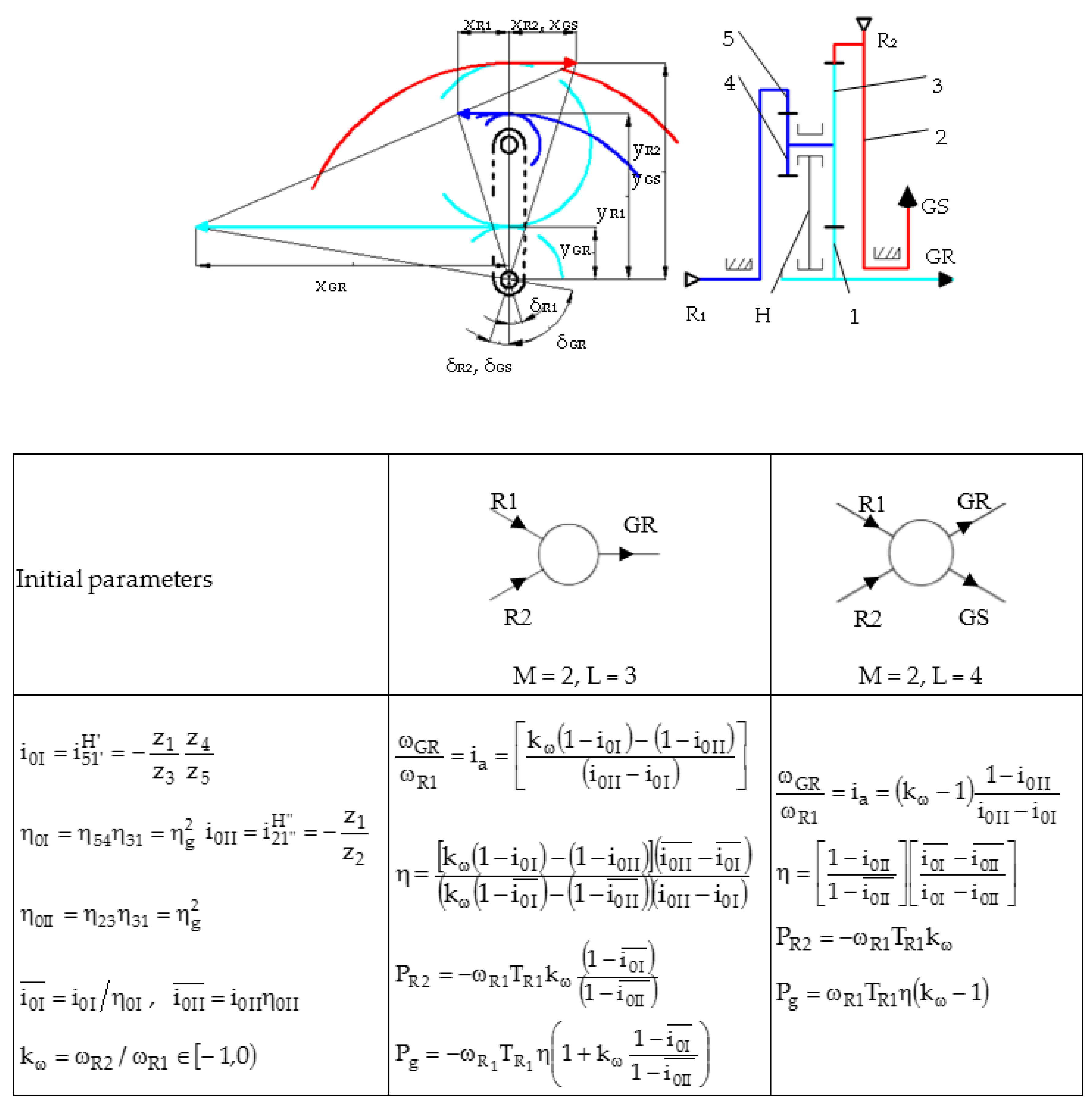 Energies 11 02257 g009