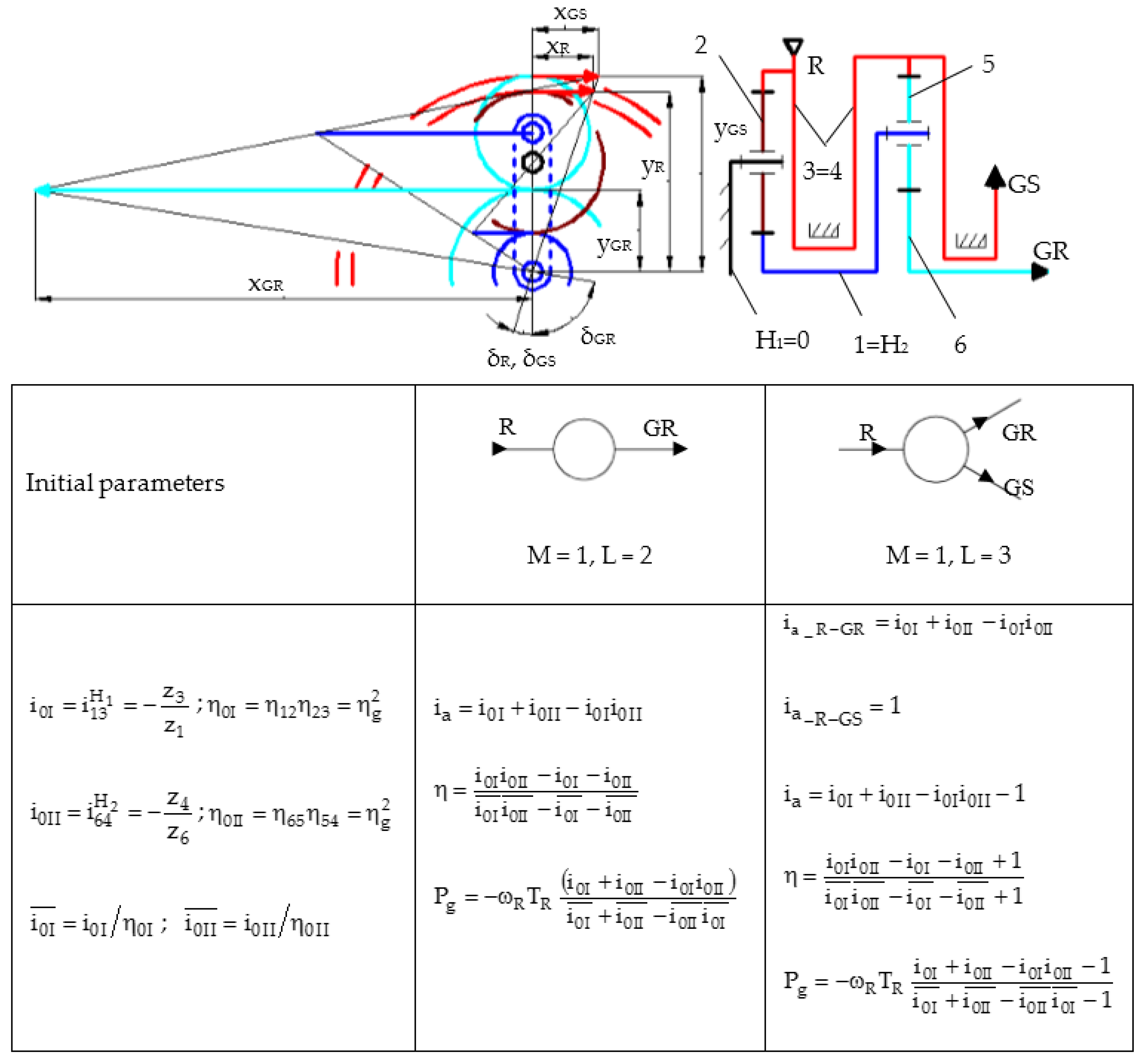 Energies 11 02257 g010