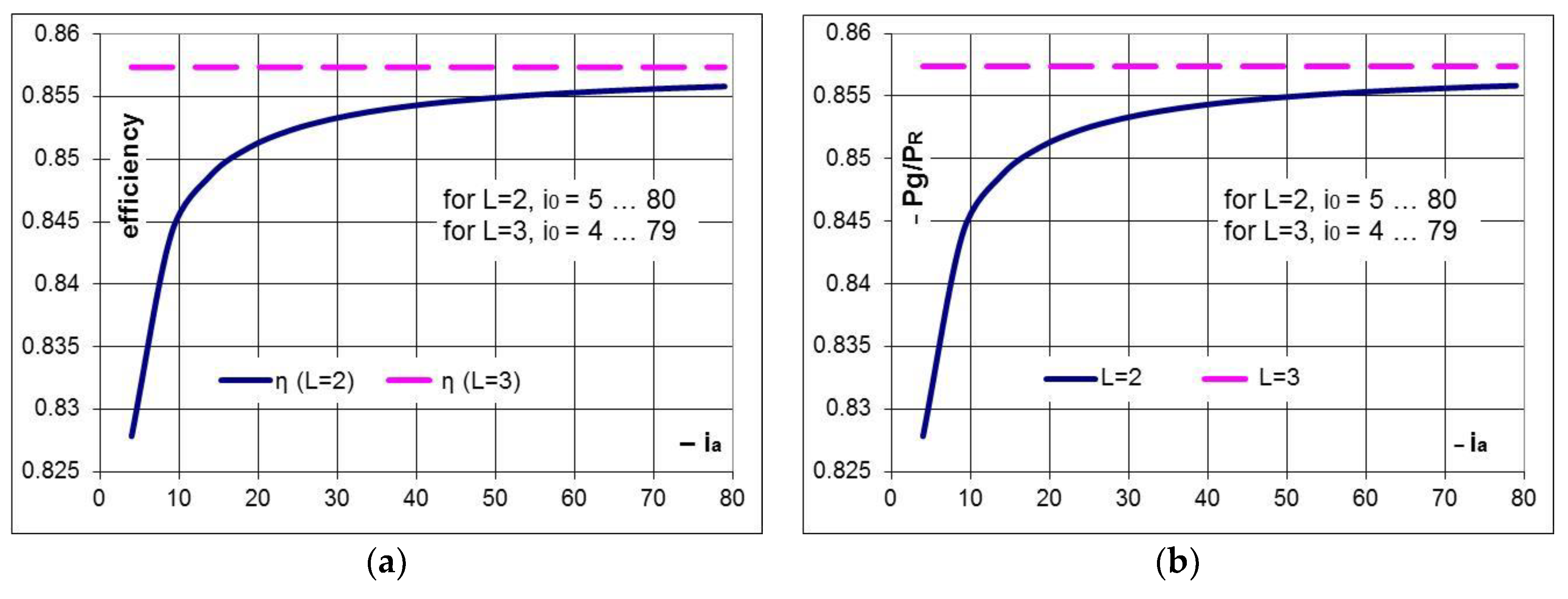 Energies 11 02257 g011