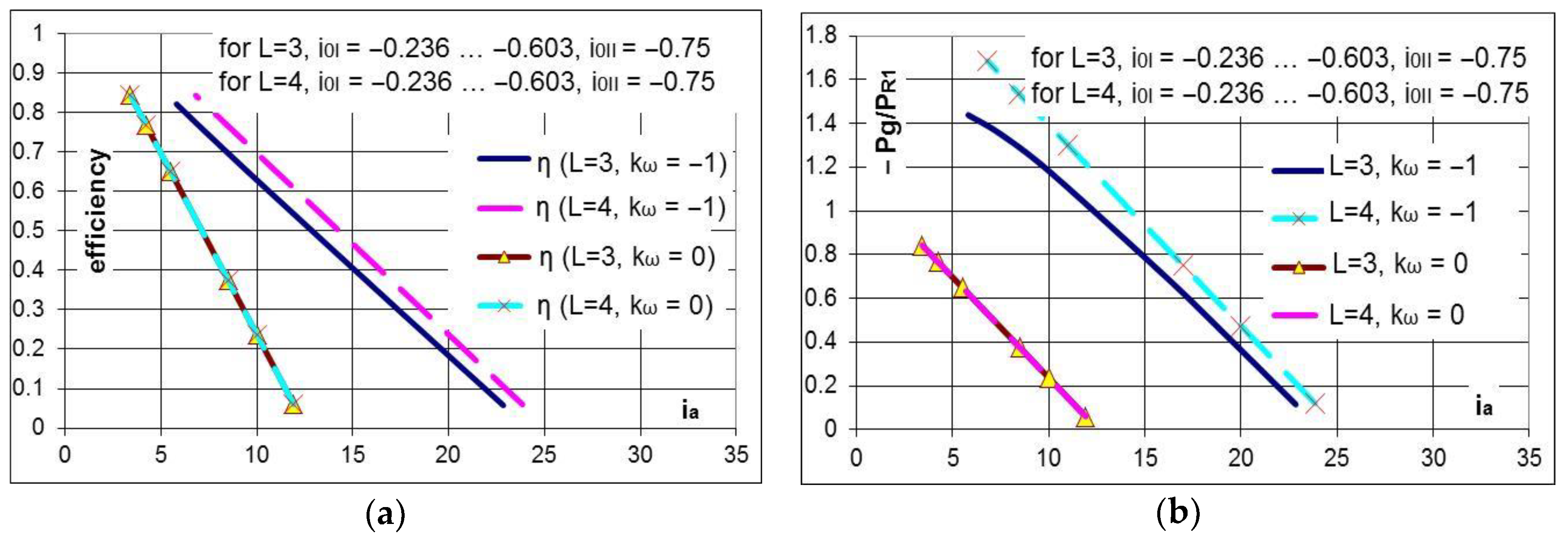 Energies 11 02257 g013a
