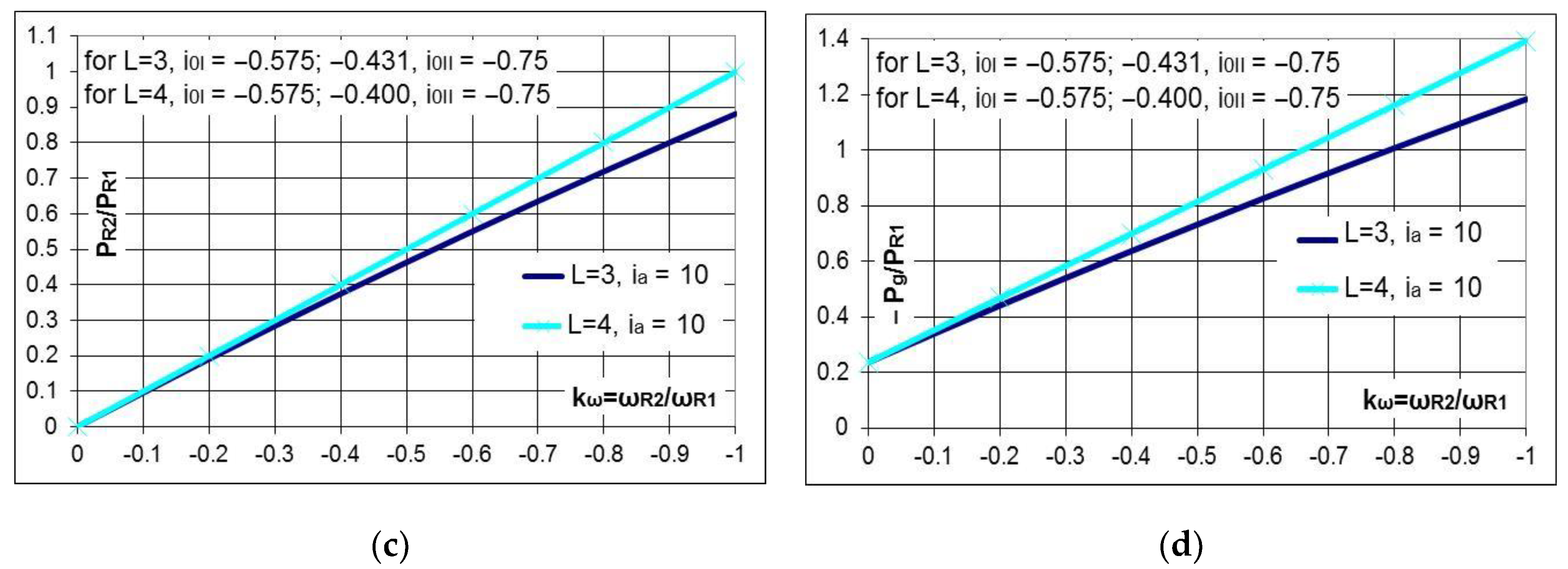 Energies 11 02257 g013b