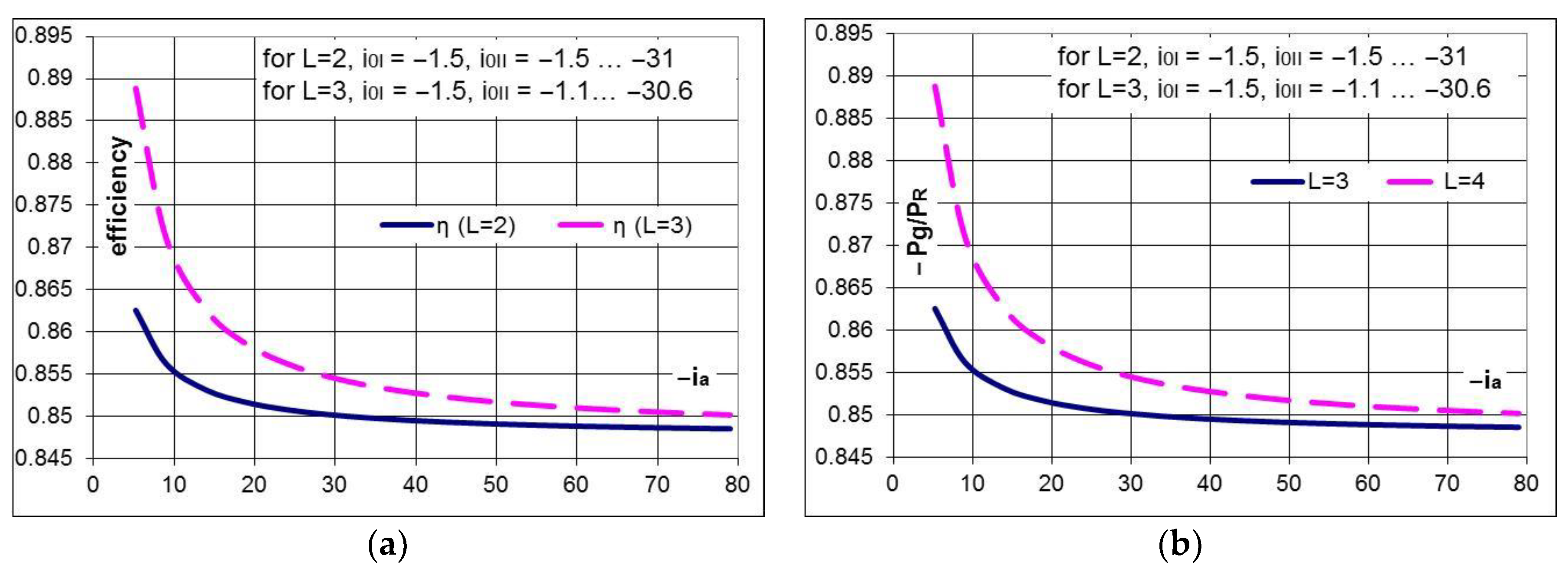 Energies 11 02257 g014