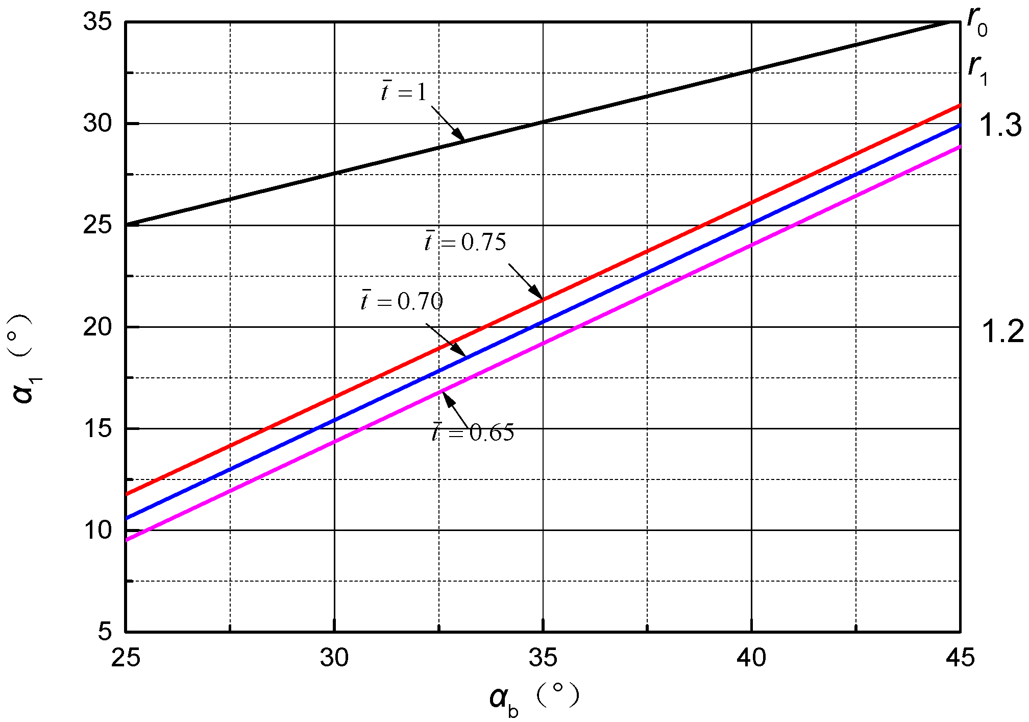 Energies 11 02258 g002