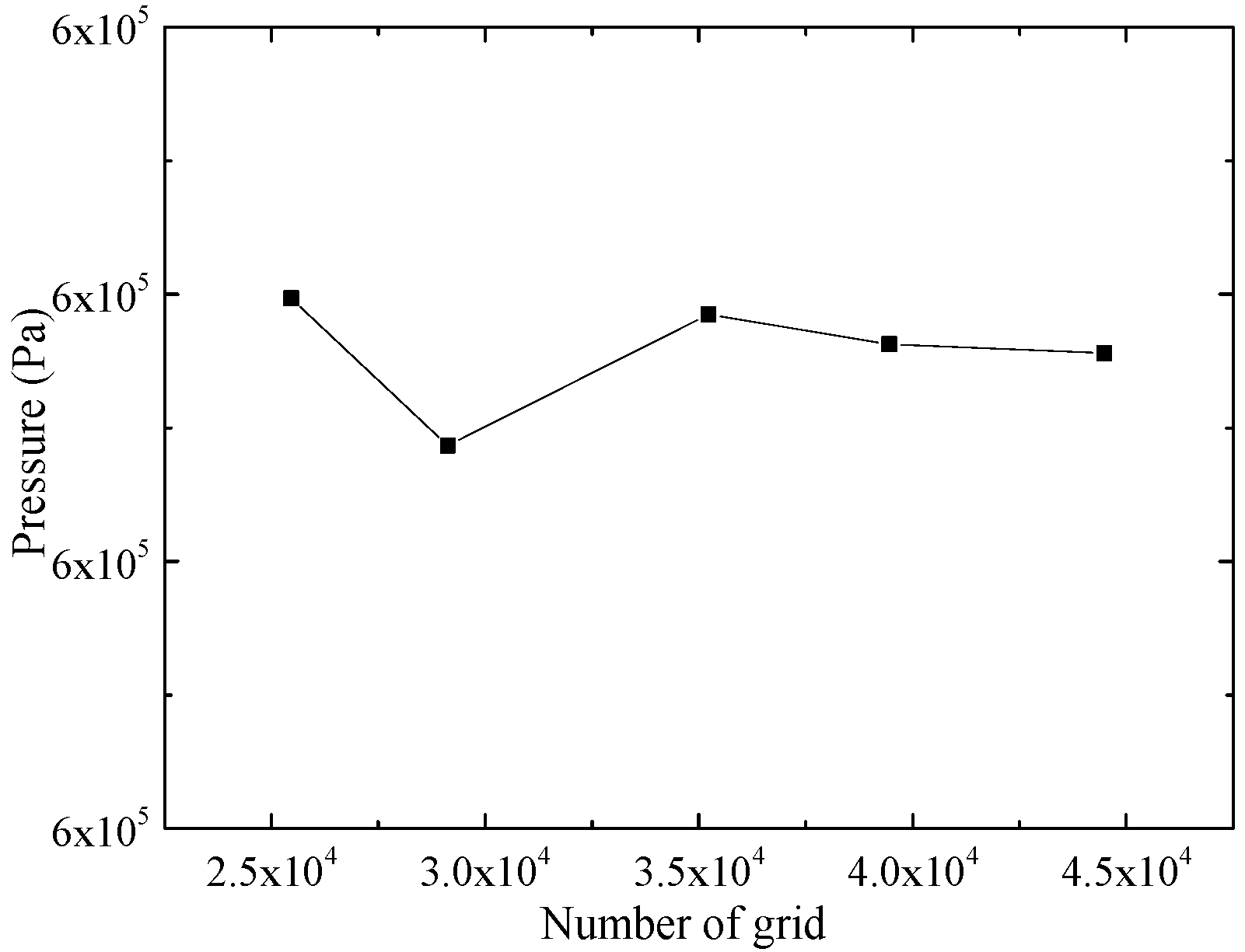 Energies 11 02258 g005
