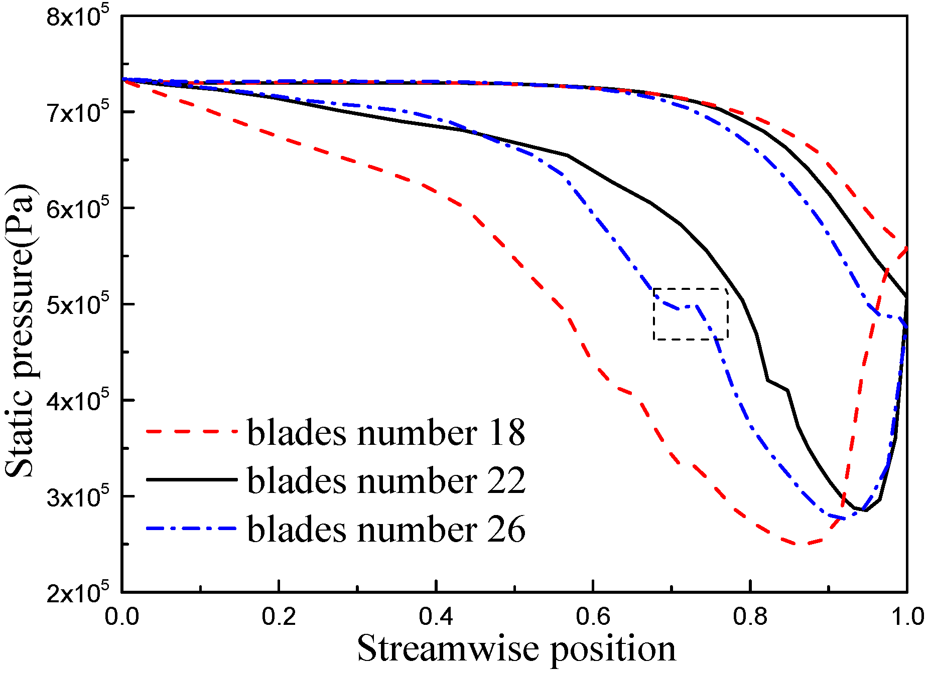 Energies 11 02258 g008