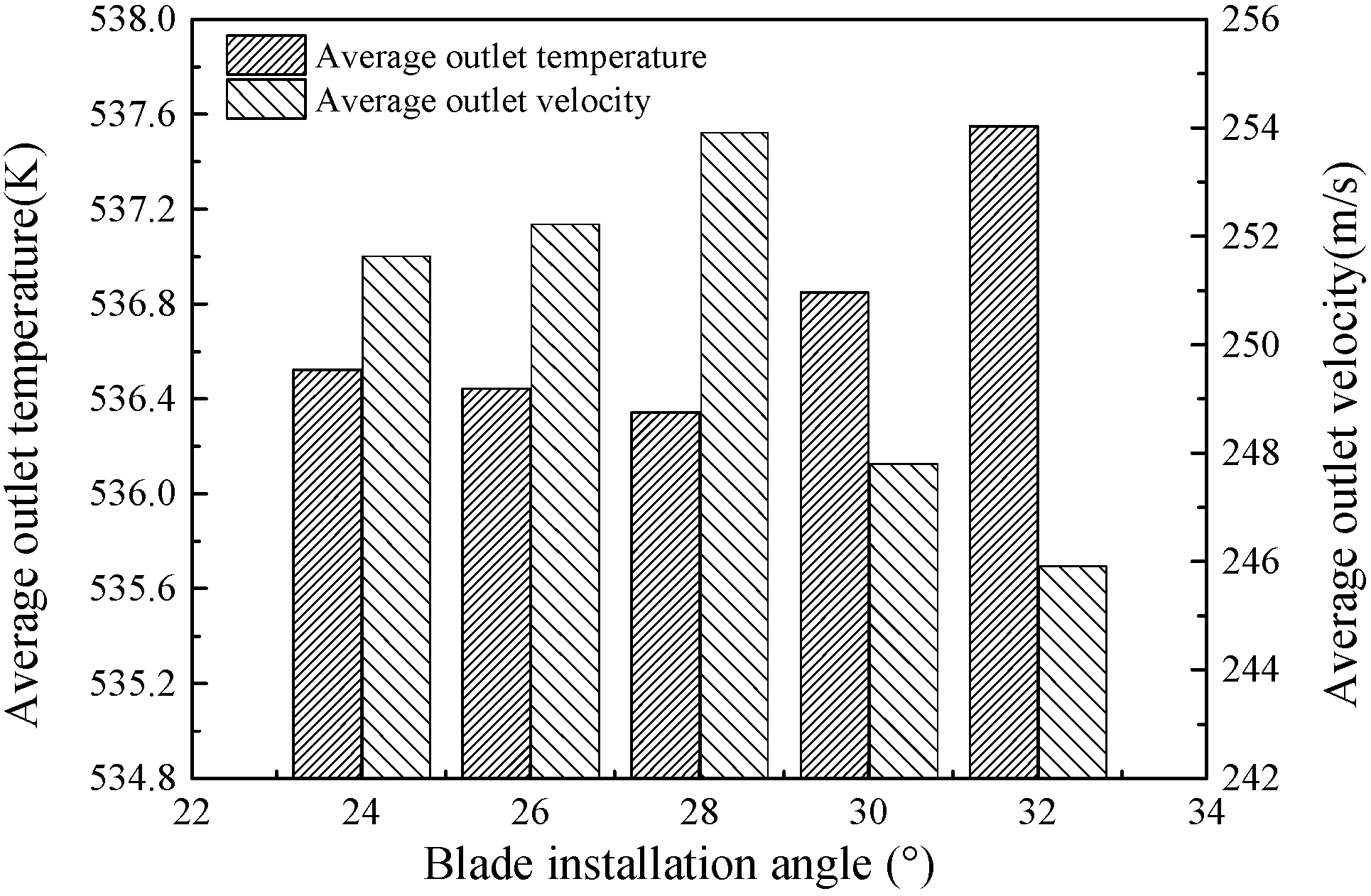 Energies 11 02258 g010