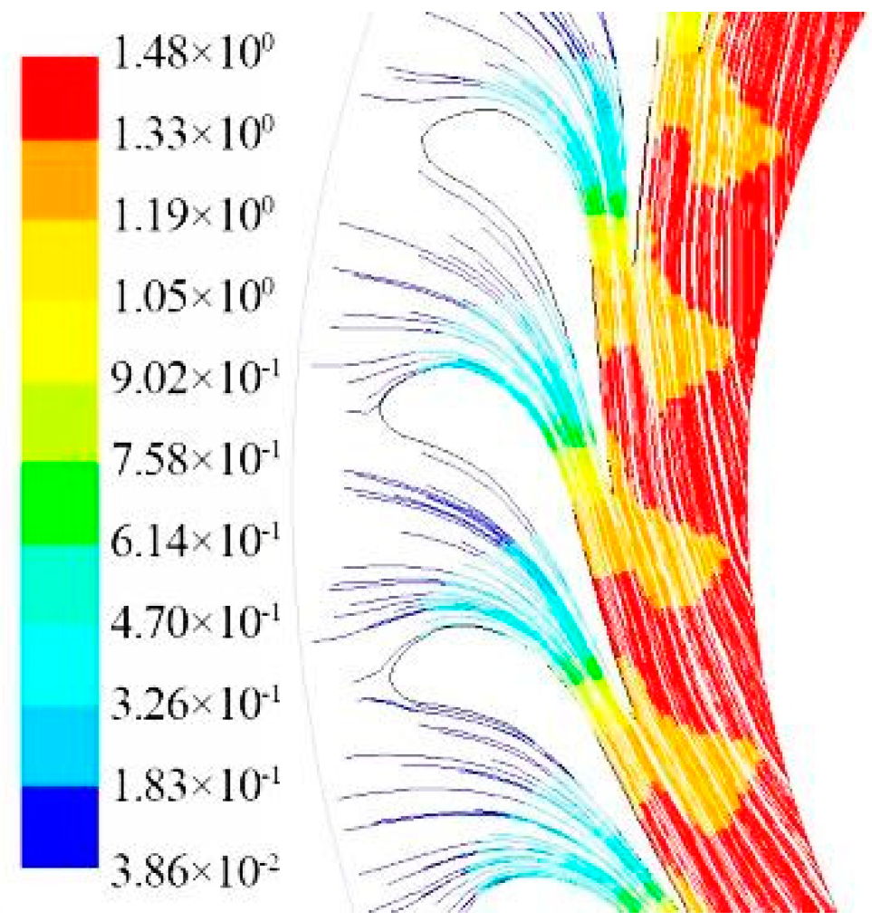 Energies 11 02258 g012