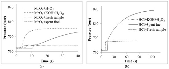 Energies 11 02259 g0a3