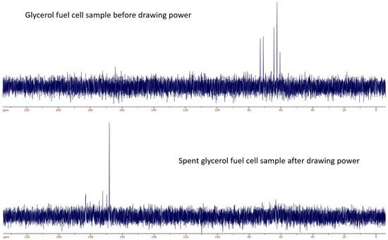 Energies 11 02259 g0a4