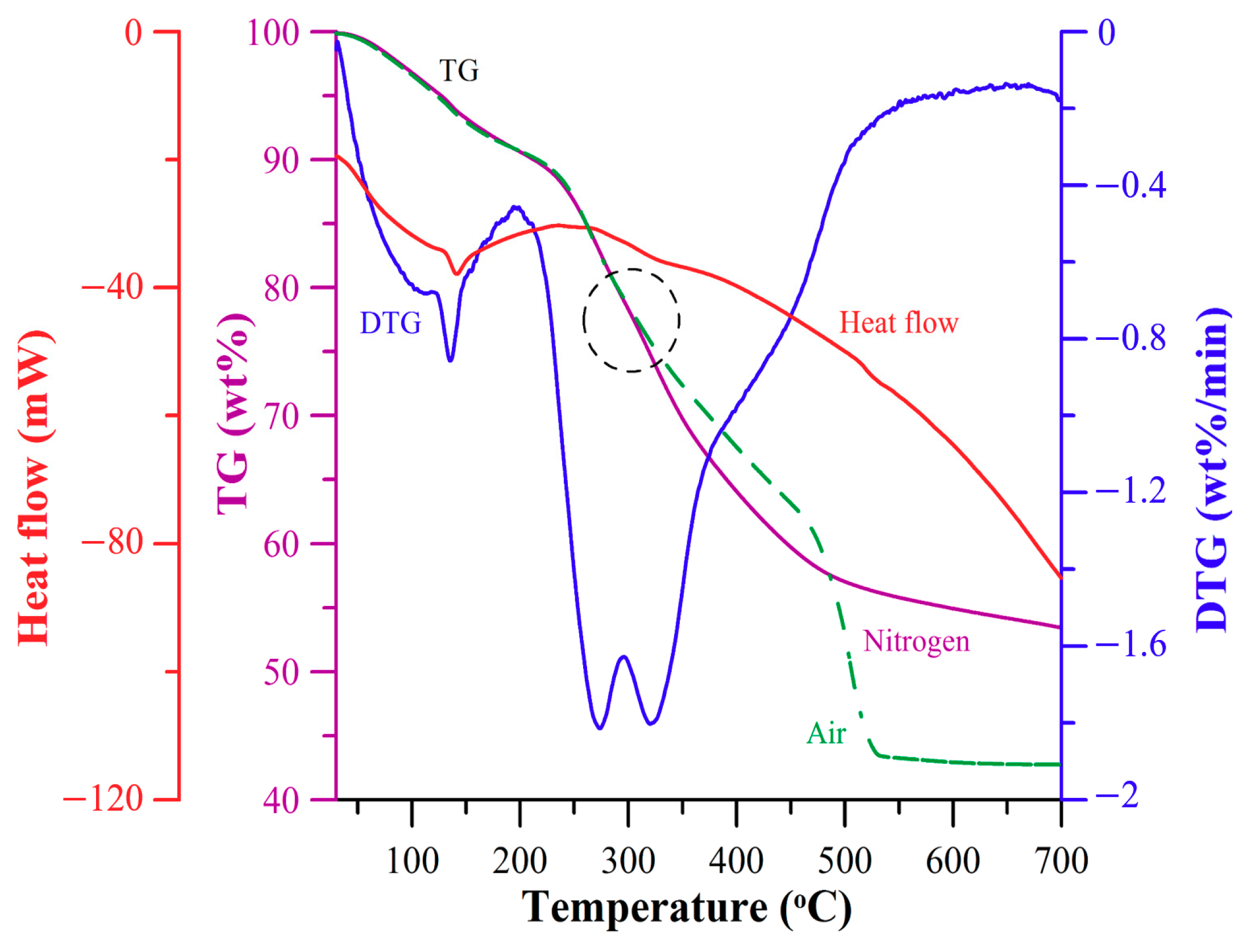 Energies 11 02260 g003 Energies 11 02260 g003