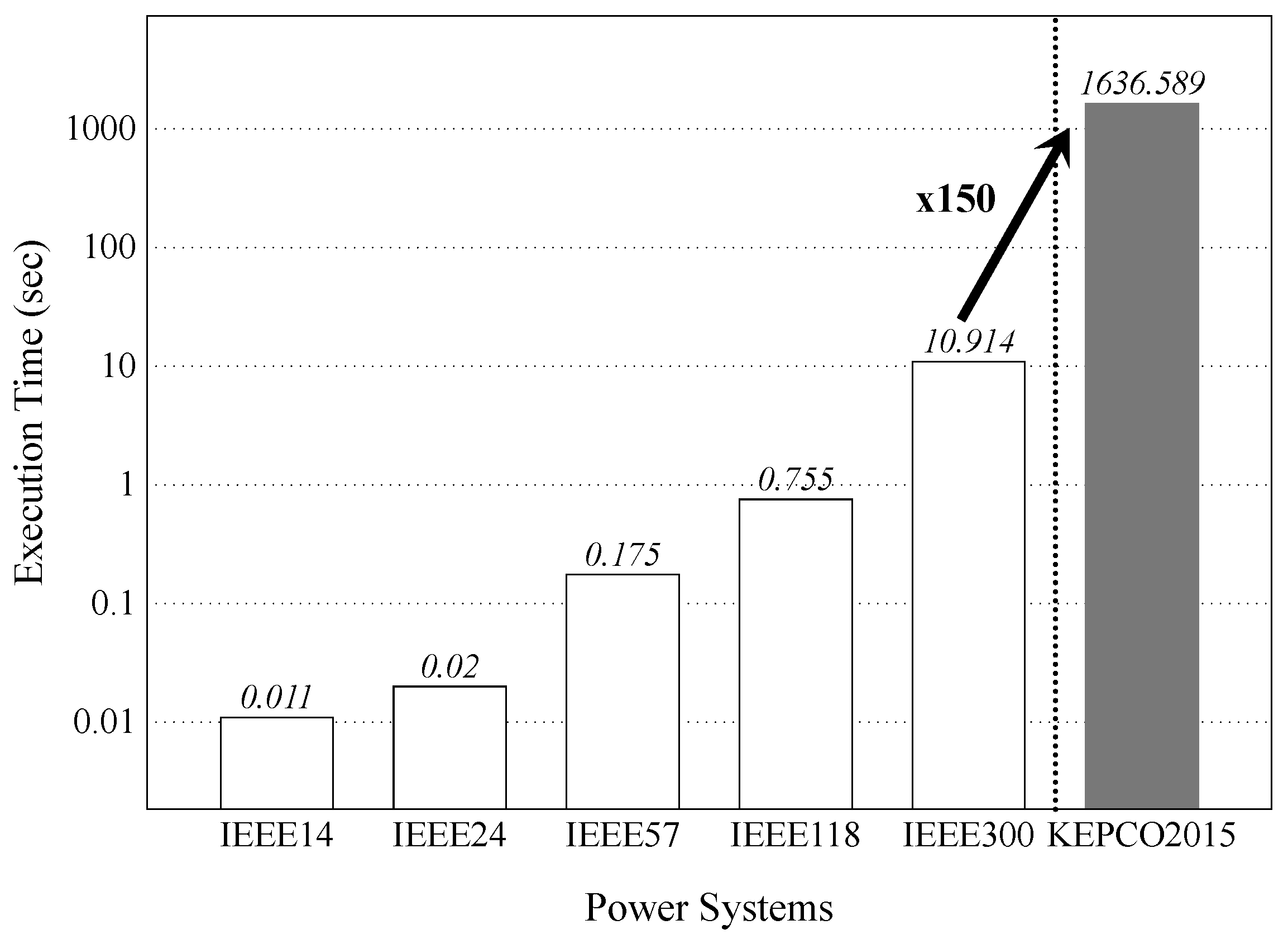 Energies 11 02268 g003 Energies 11 02268 g003