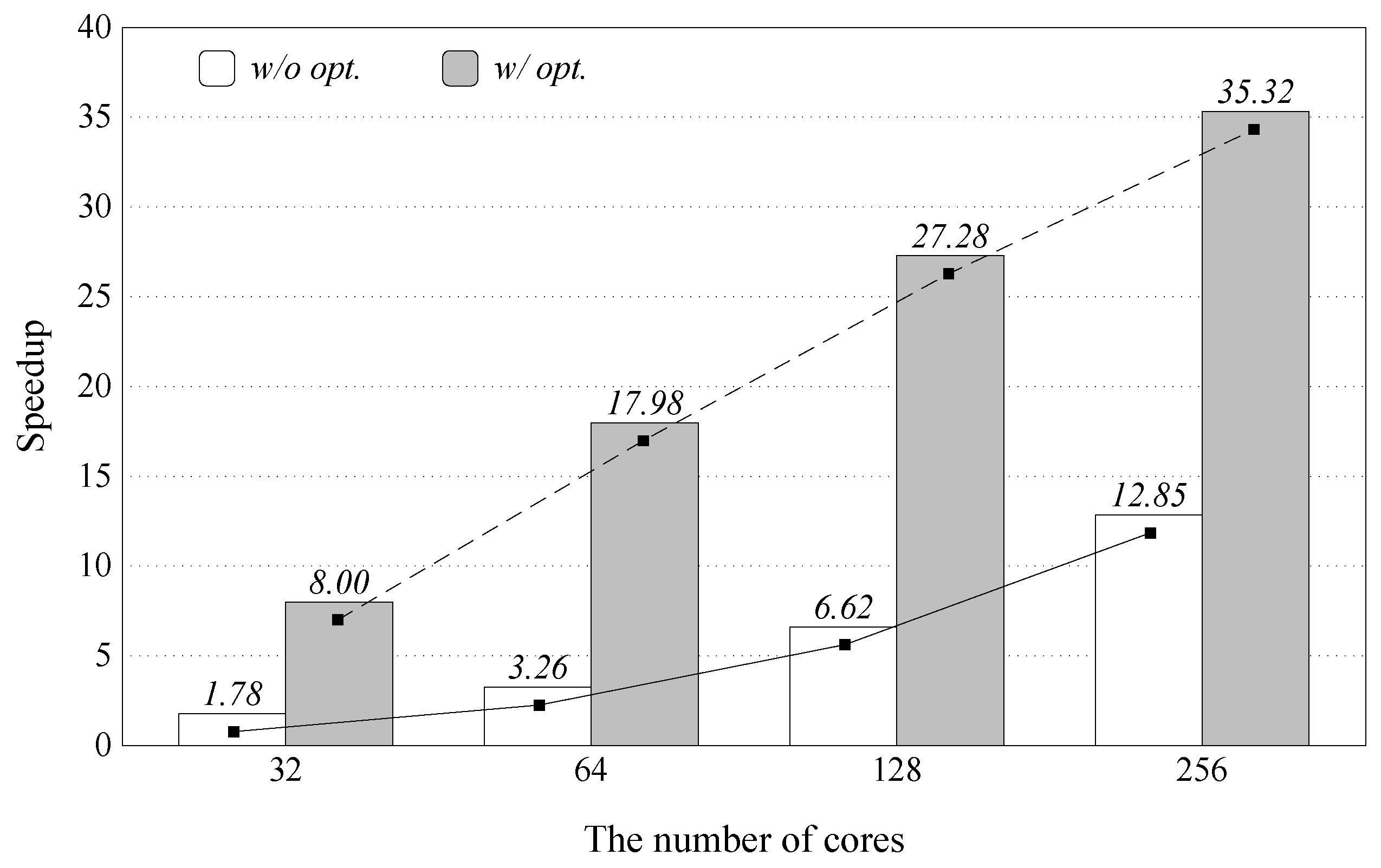 Energies 11 02268 g006 Energies 11 02268 g006