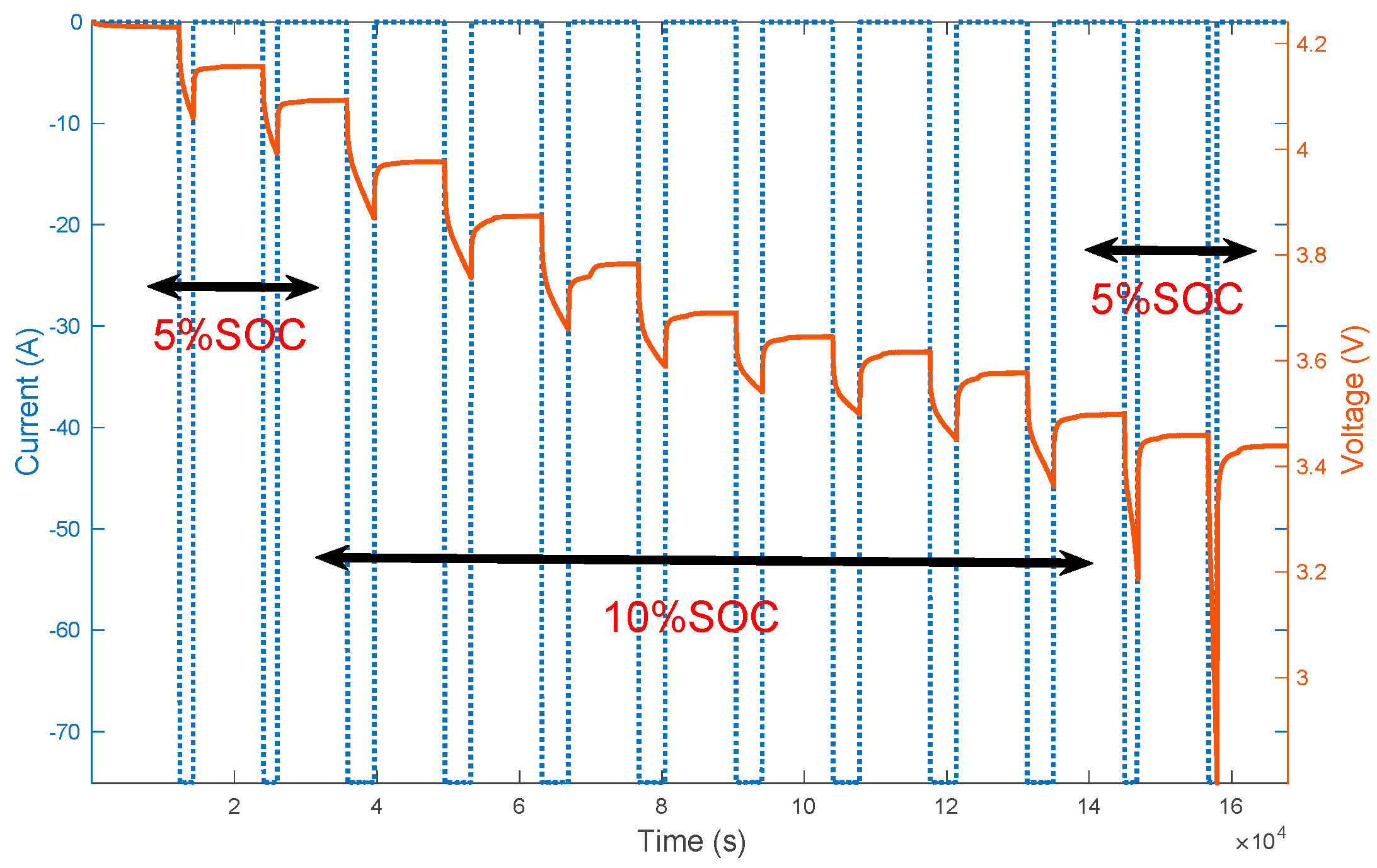 Energies 11 02275 g004 Energies 11 02275 g004