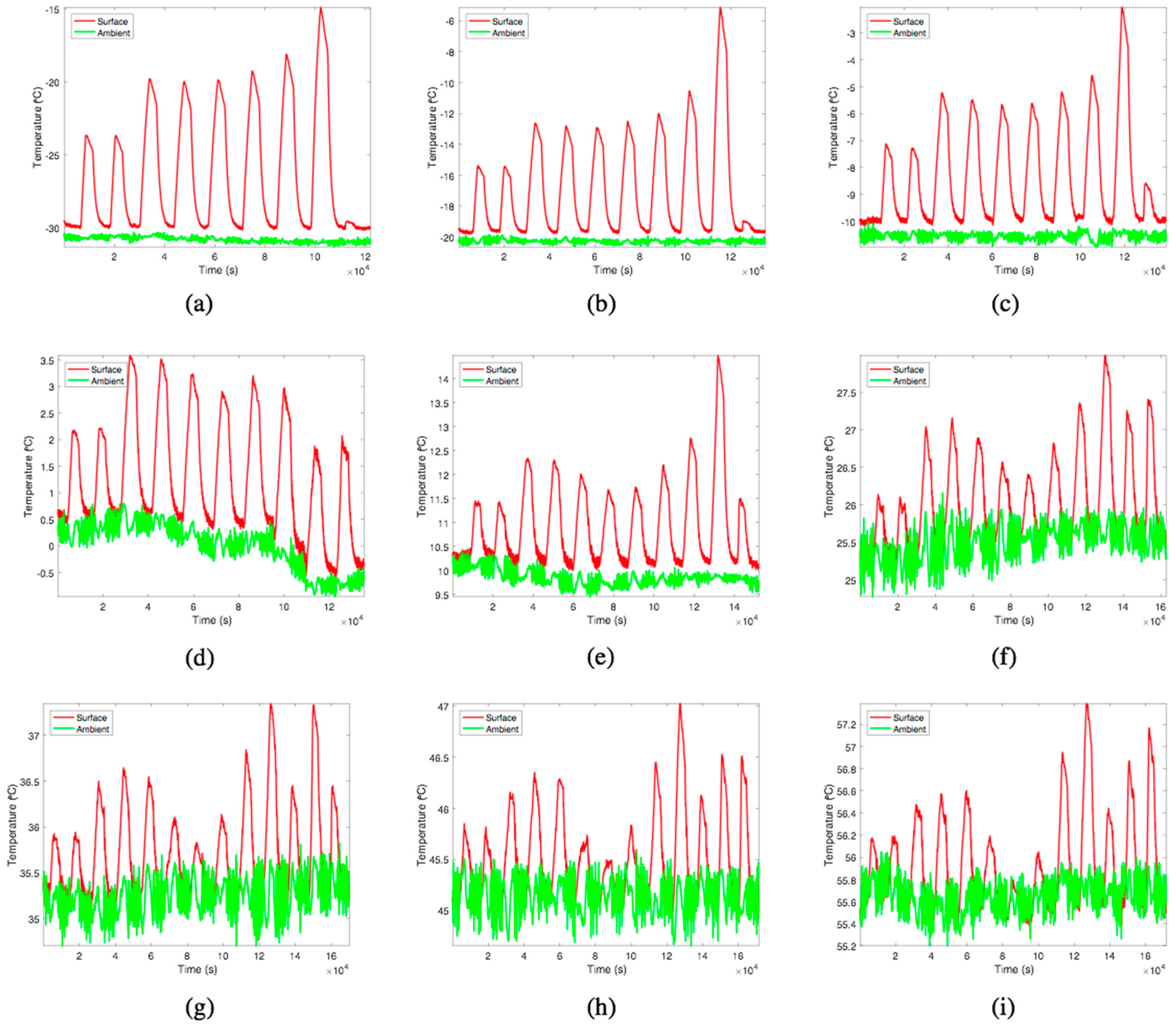 Energies 11 02275 g016 Energies 11 02275 g016