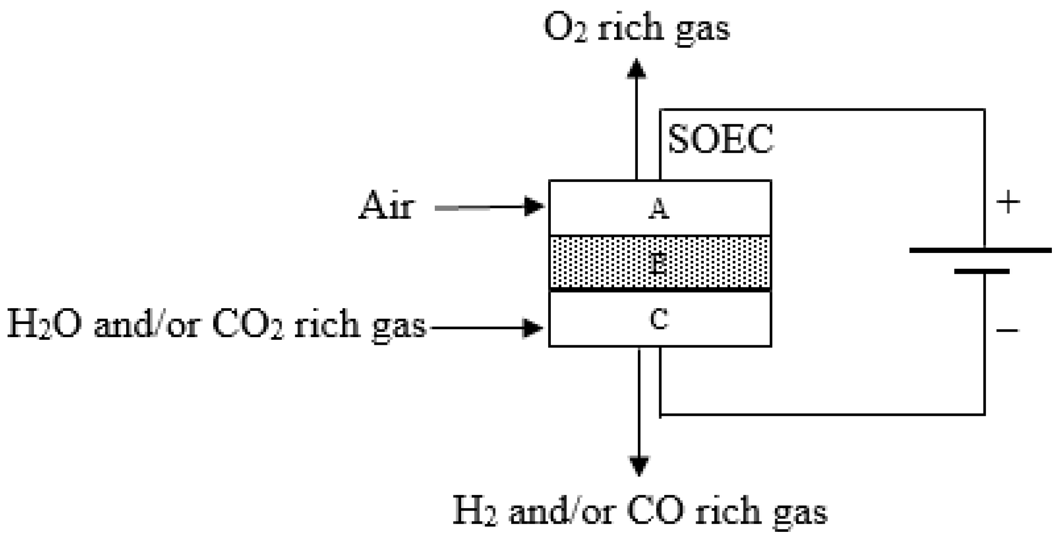 Energies 11 02276 g001