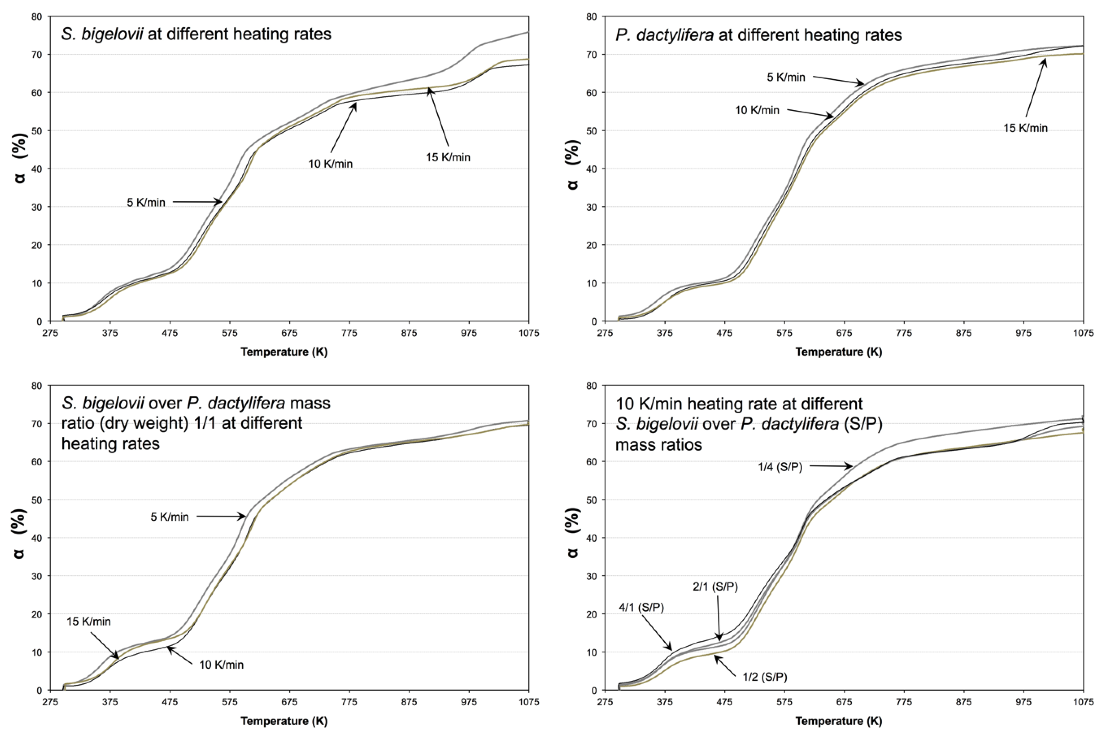 Energies 11 02283 g001