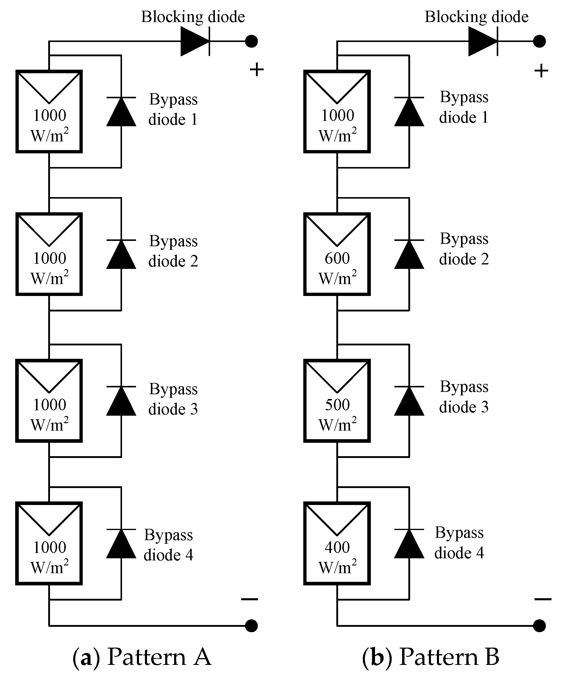 Energies 11 02284 g003