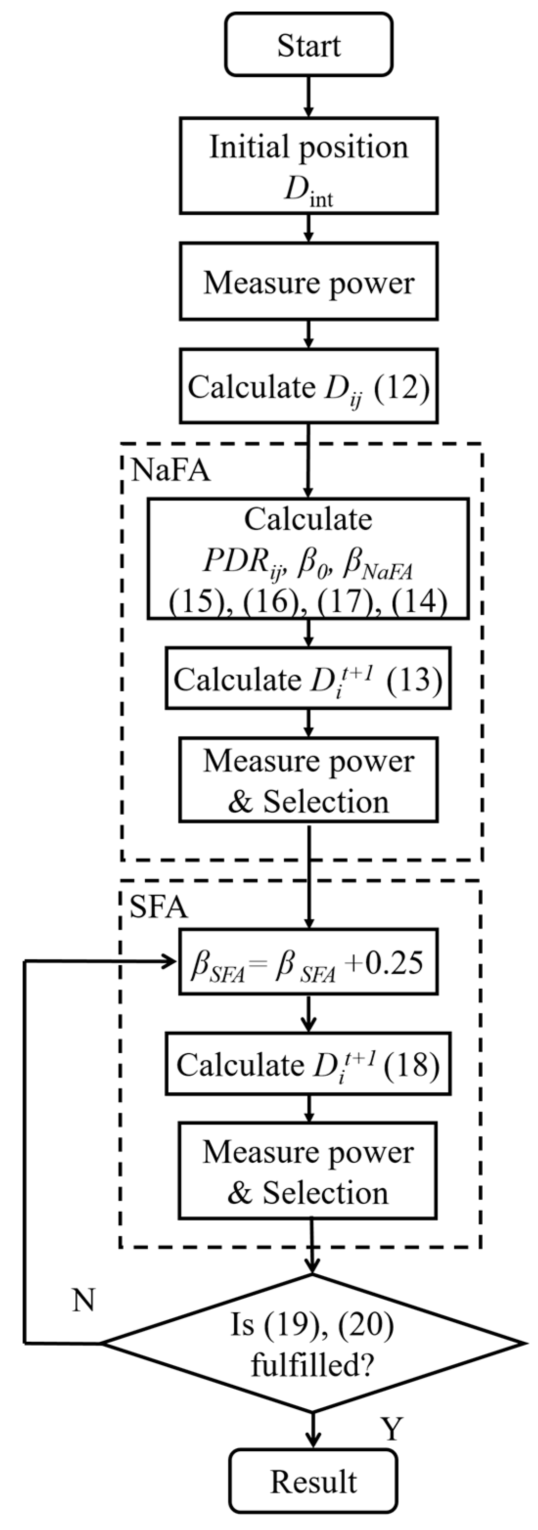 Energies 11 02284 g007