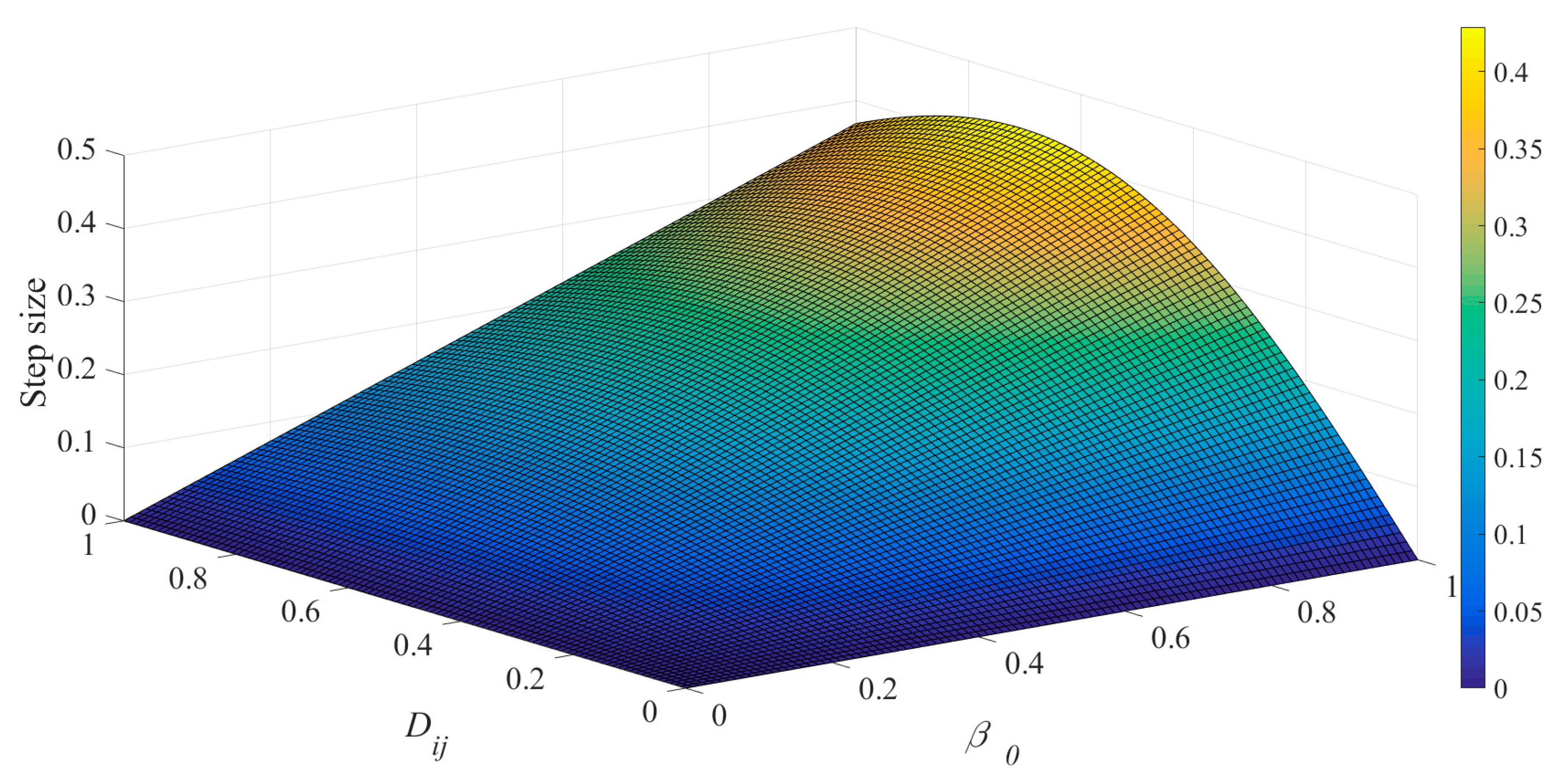 Energies 11 02284 g008