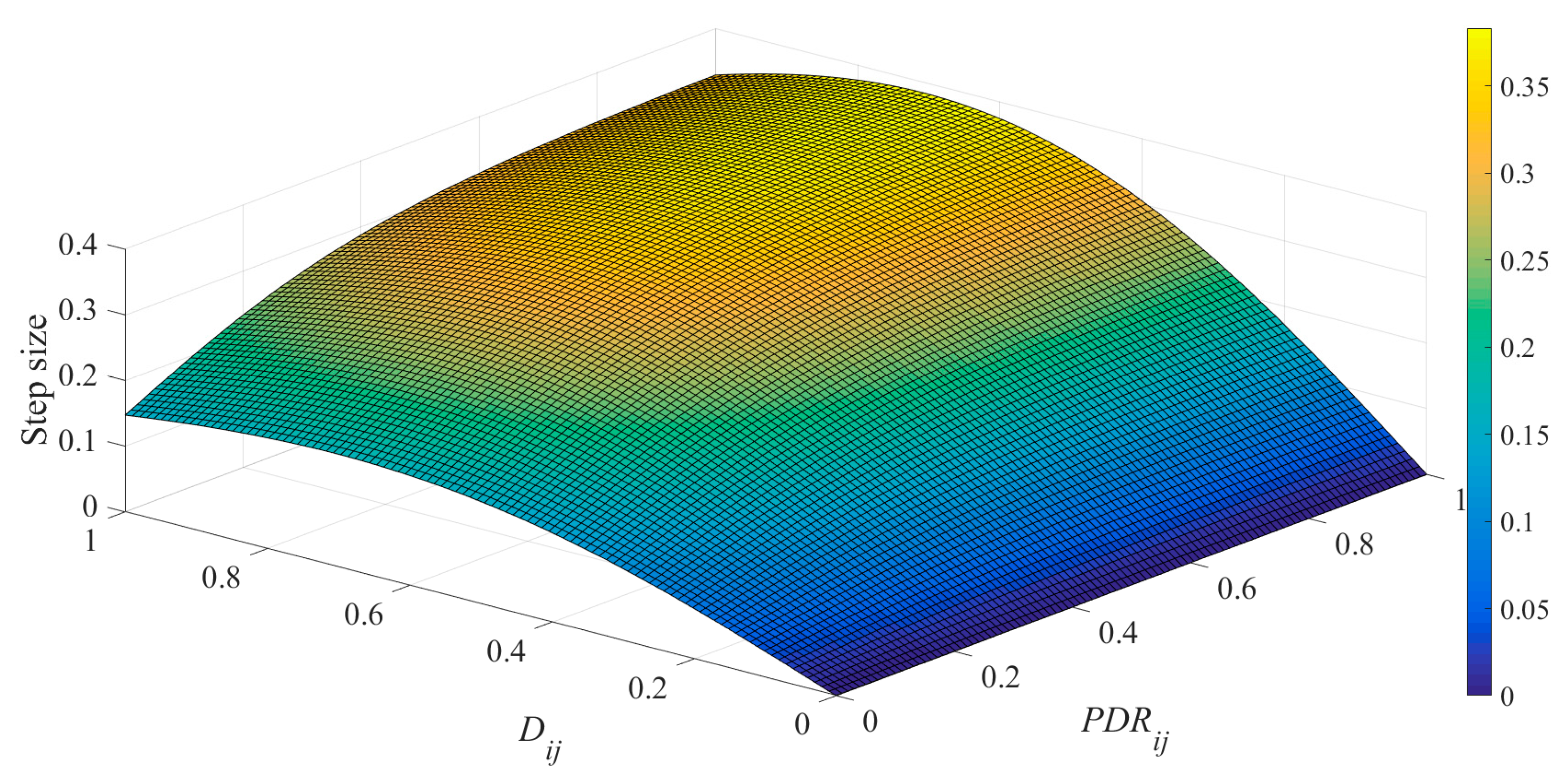 Energies 11 02284 g009