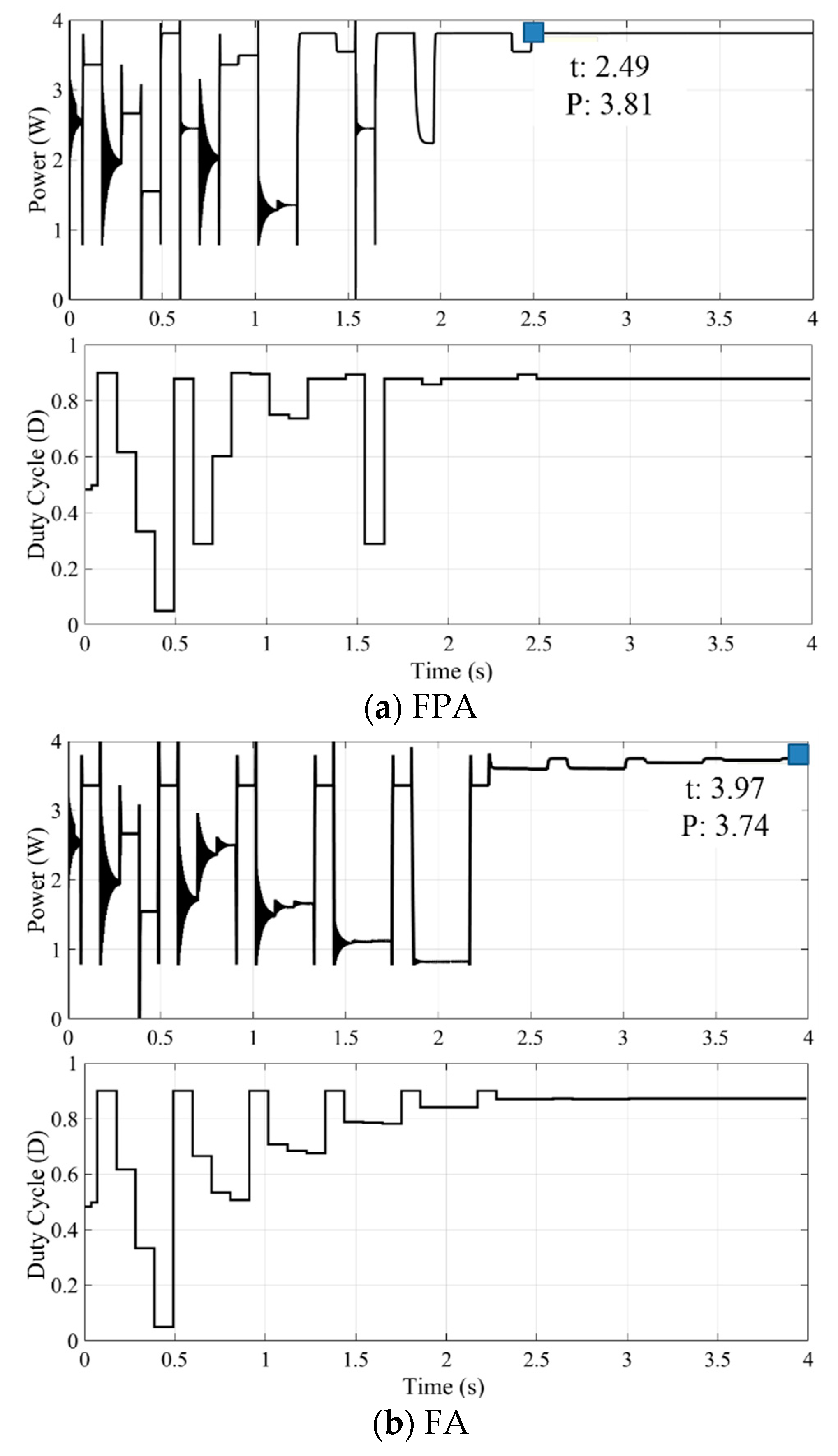 Energies 11 02284 g013a