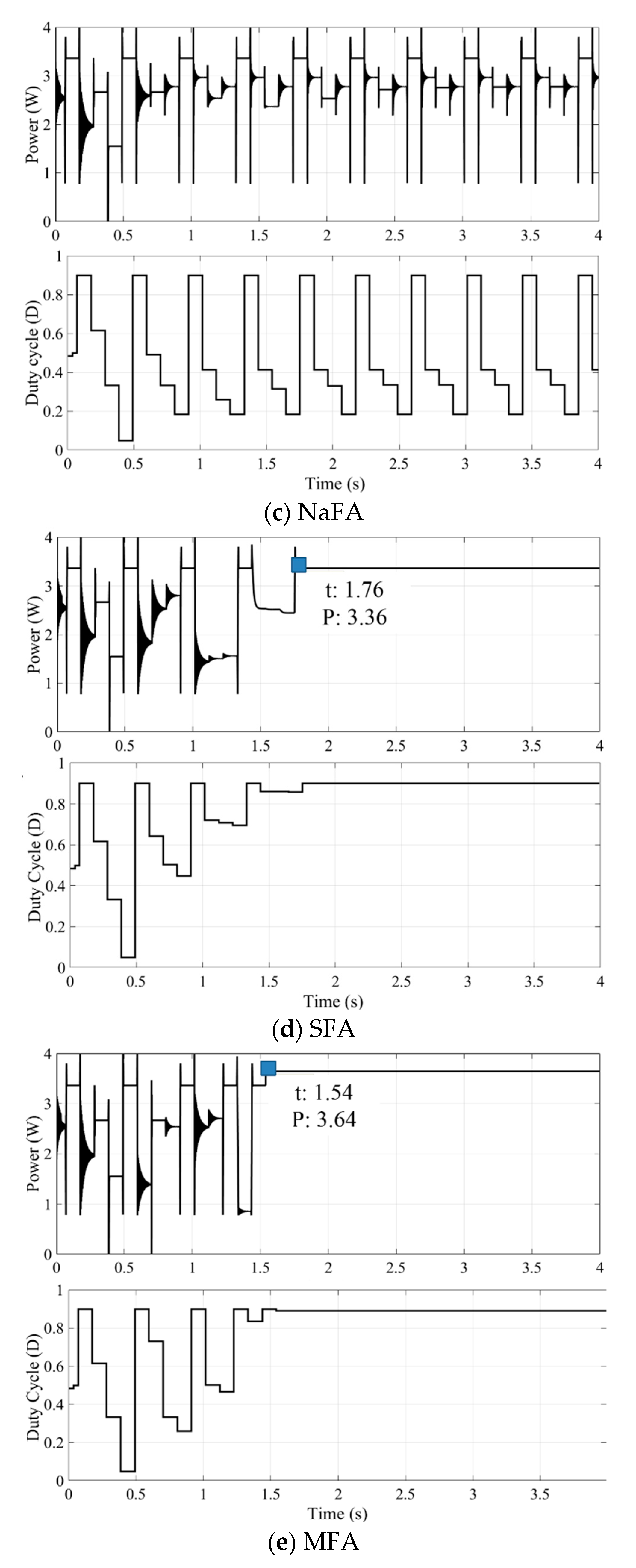 Energies 11 02284 g013b